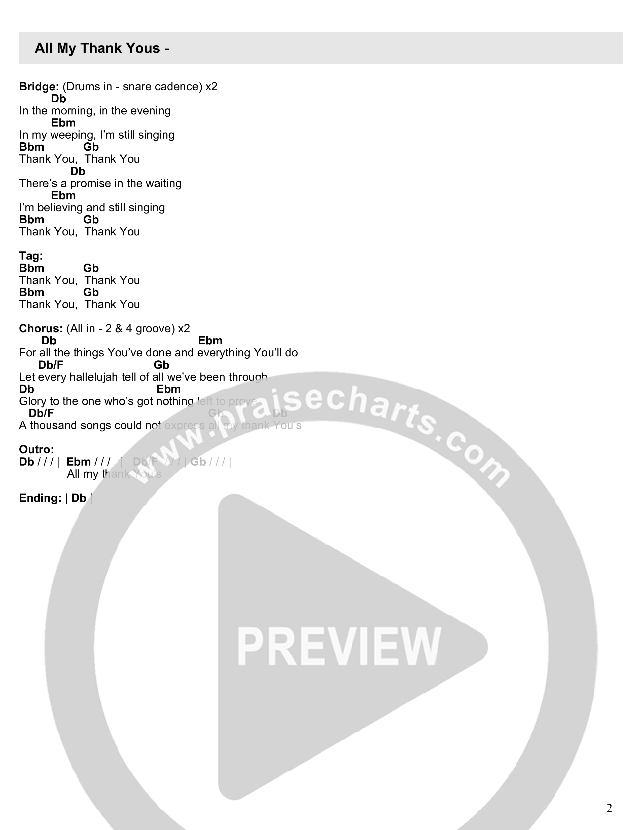All My Thank Yous (Live) Chord Chart (Writing Worship Community / Hailey Hibbard / John Wesley)