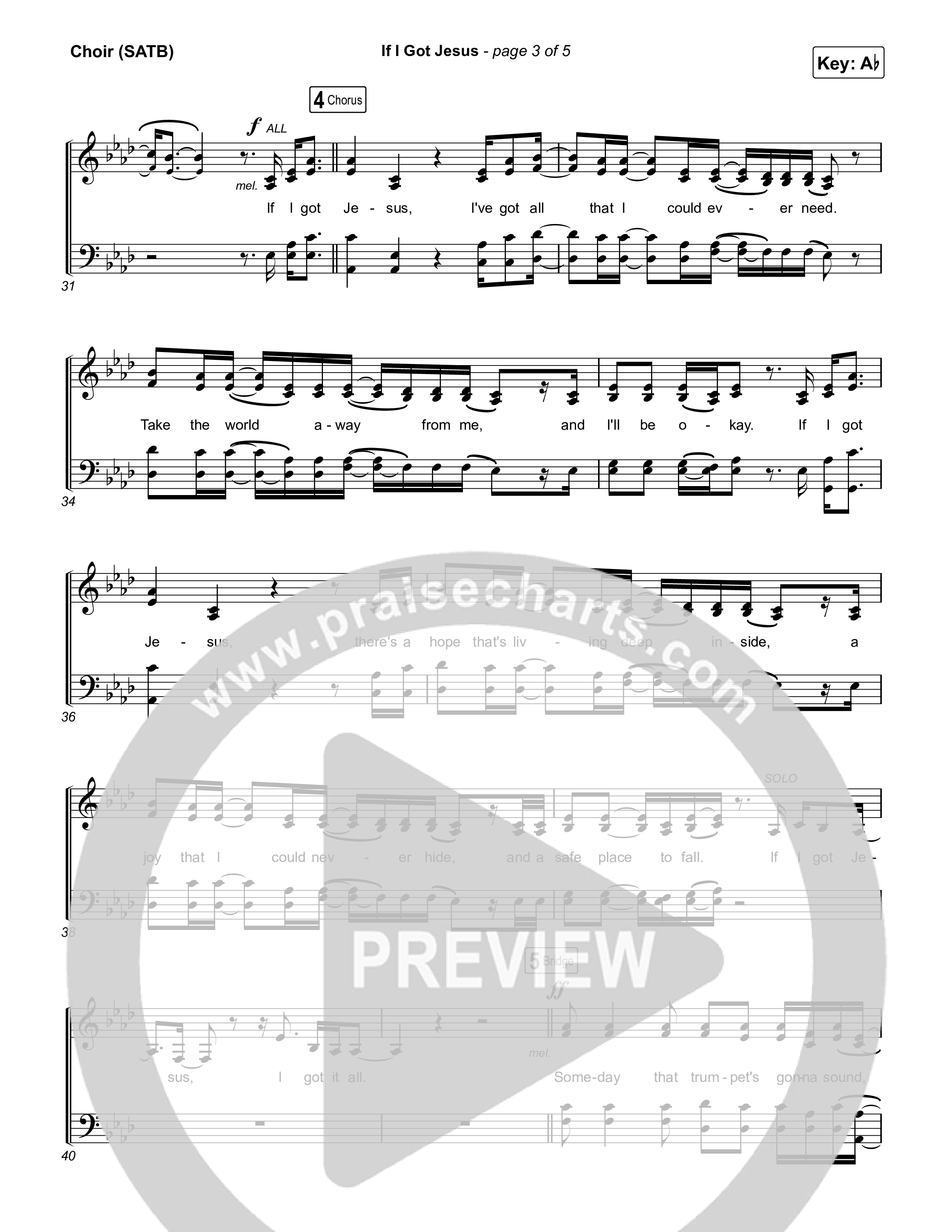 If I Got Jesus Choir Sheet (SATB) (Ben Fuller)