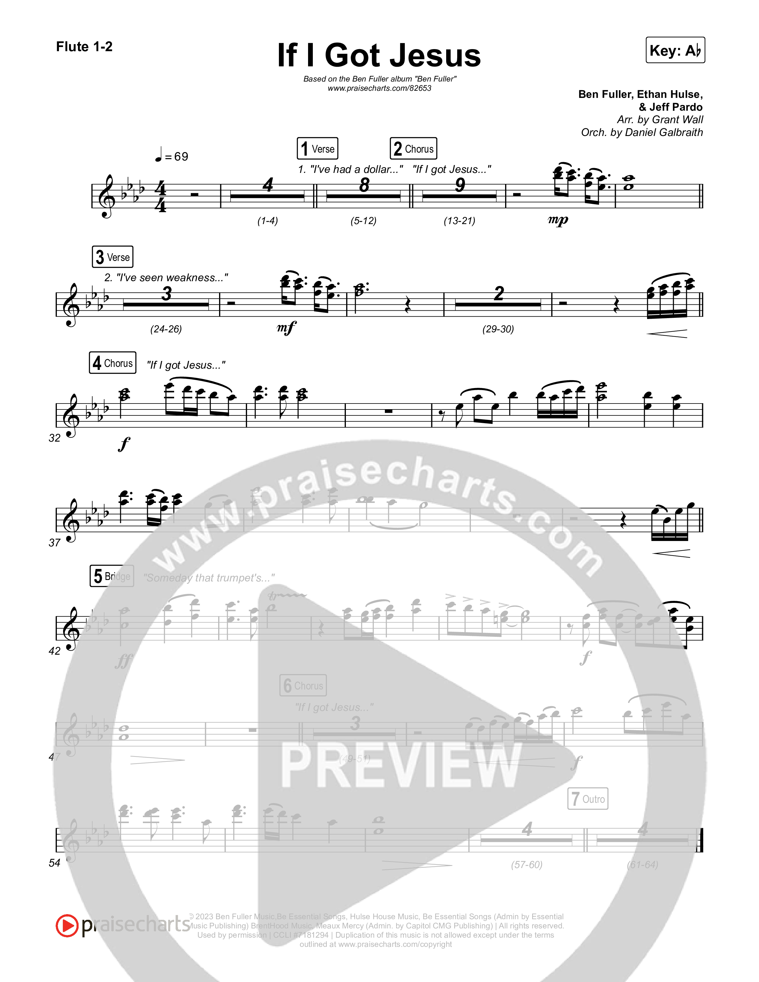 If I Got Jesus Wind Pack (Ben Fuller)