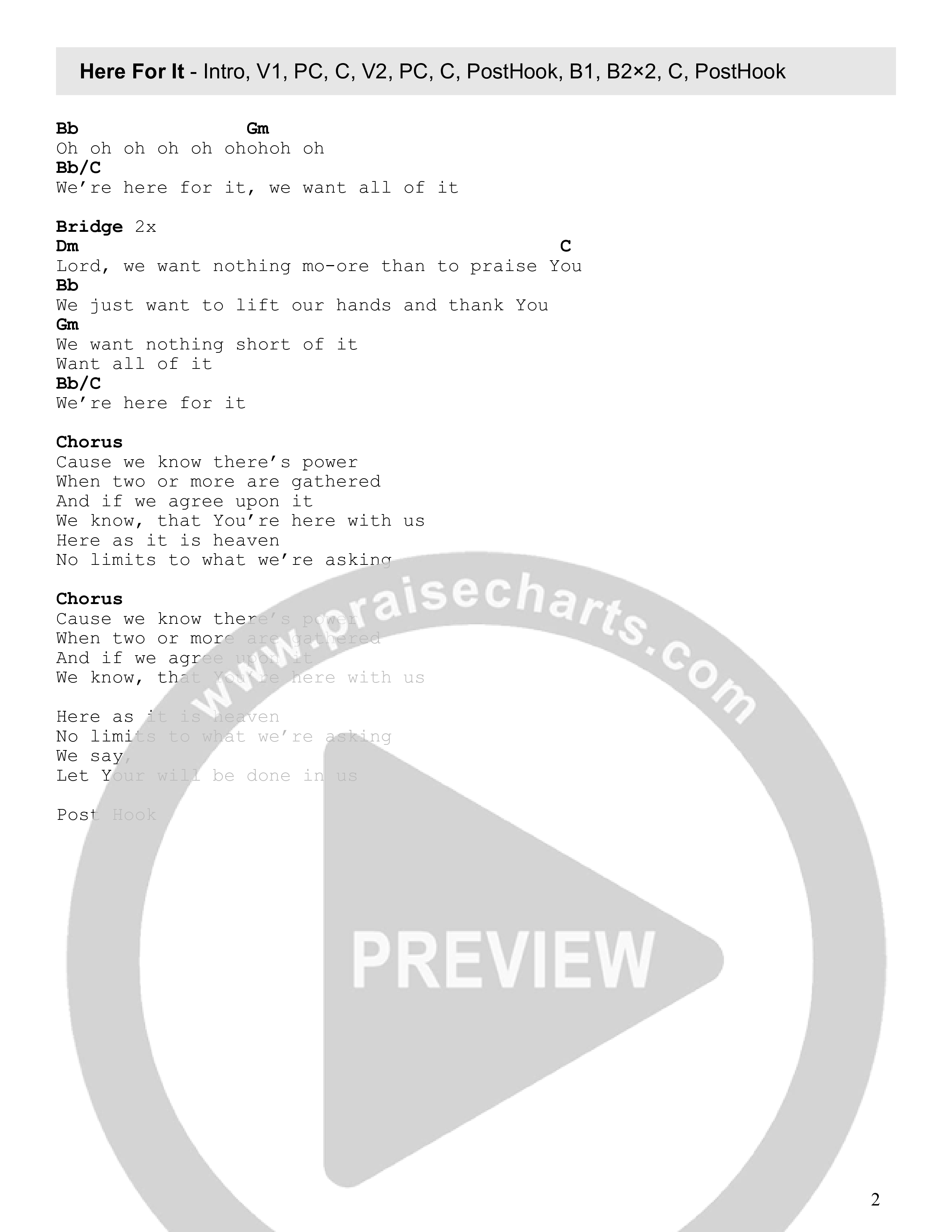 Here For It (Live) Chord Chart (Vive Worship)