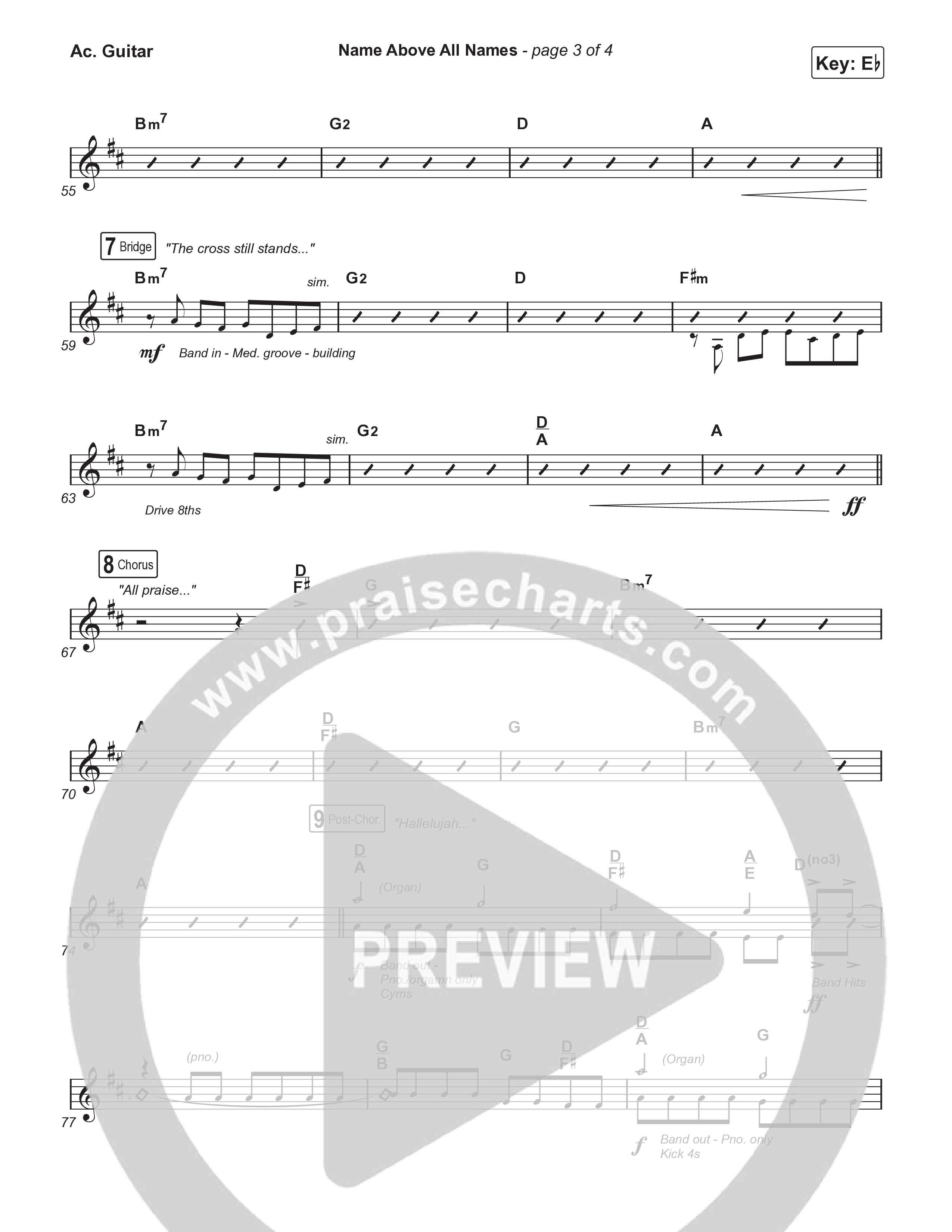 Name Above All Names (Choral Anthem SATB) Acoustic Guitar (Charity Gayle / Arr. Luke Gambill)