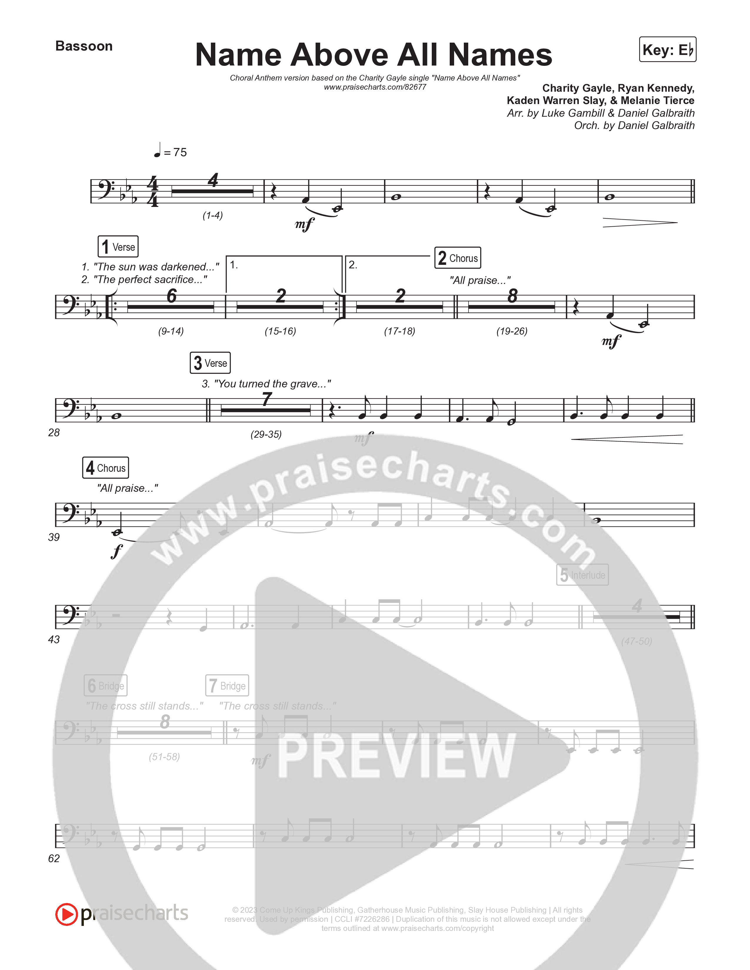 Name Above All Names (Choral Anthem SATB) Bassoon (Charity Gayle / Arr. Luke Gambill)