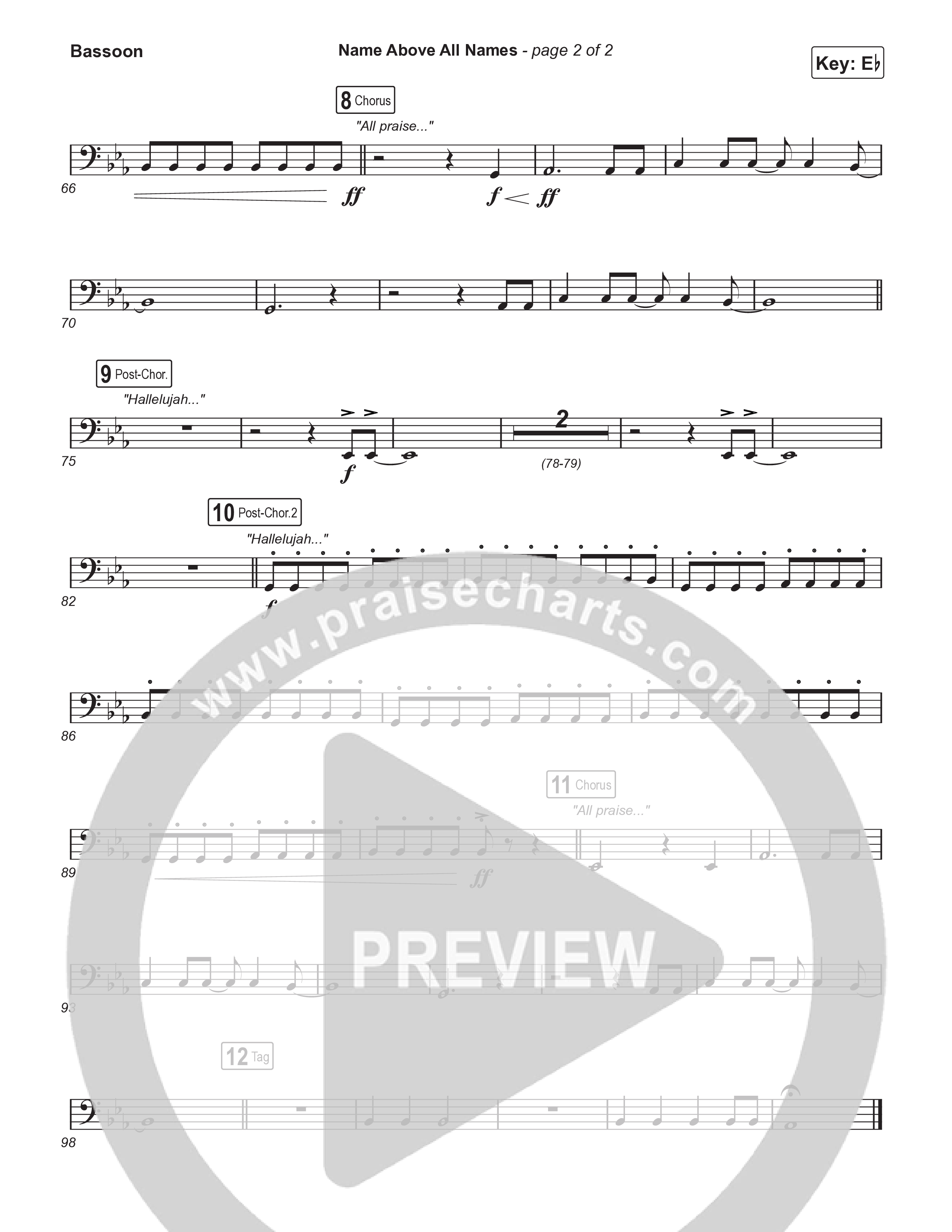 Name Above All Names (Choral Anthem SATB) Bassoon (Charity Gayle / Arr. Luke Gambill)