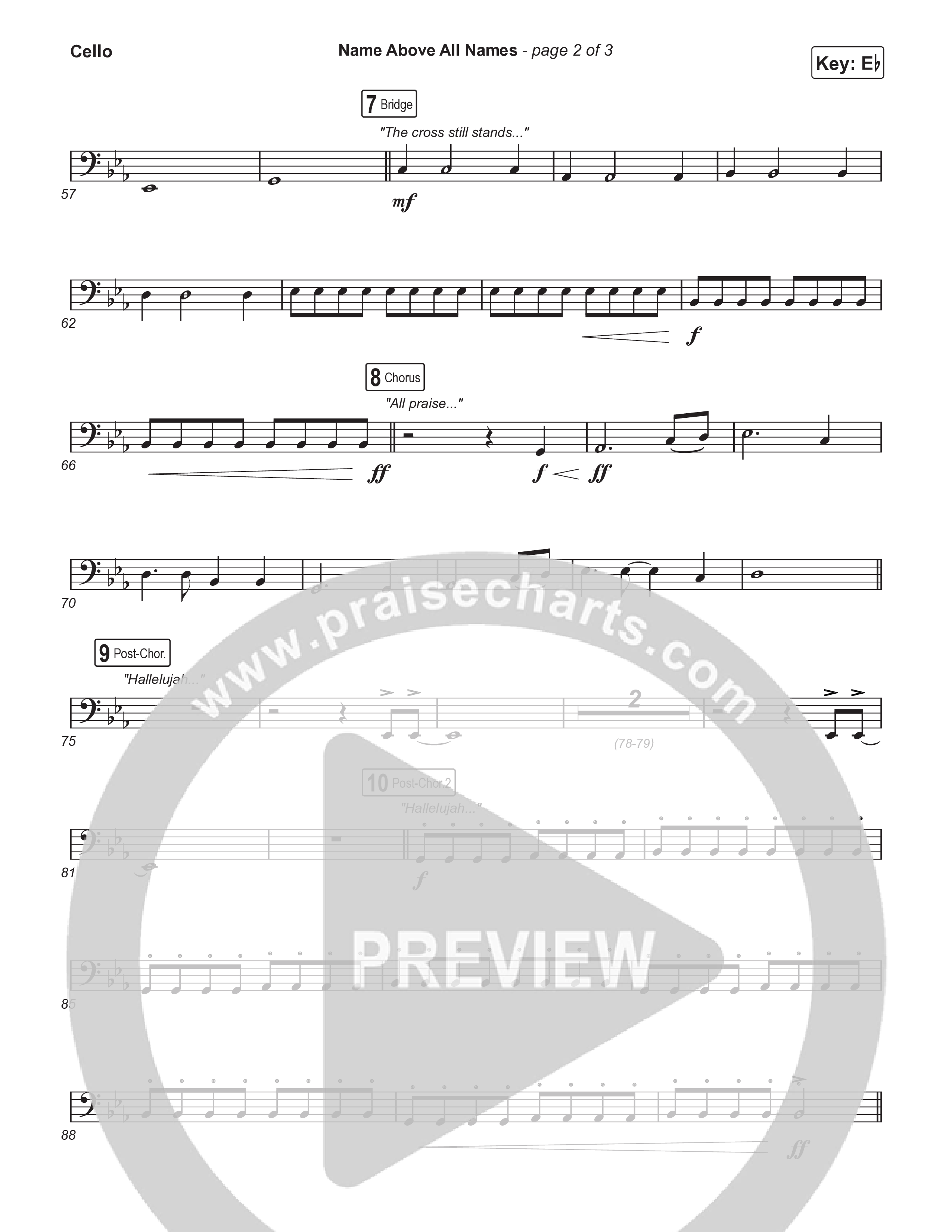 Name Above All Names (Choral Anthem SATB) Cello (Charity Gayle / Arr. Luke Gambill)
