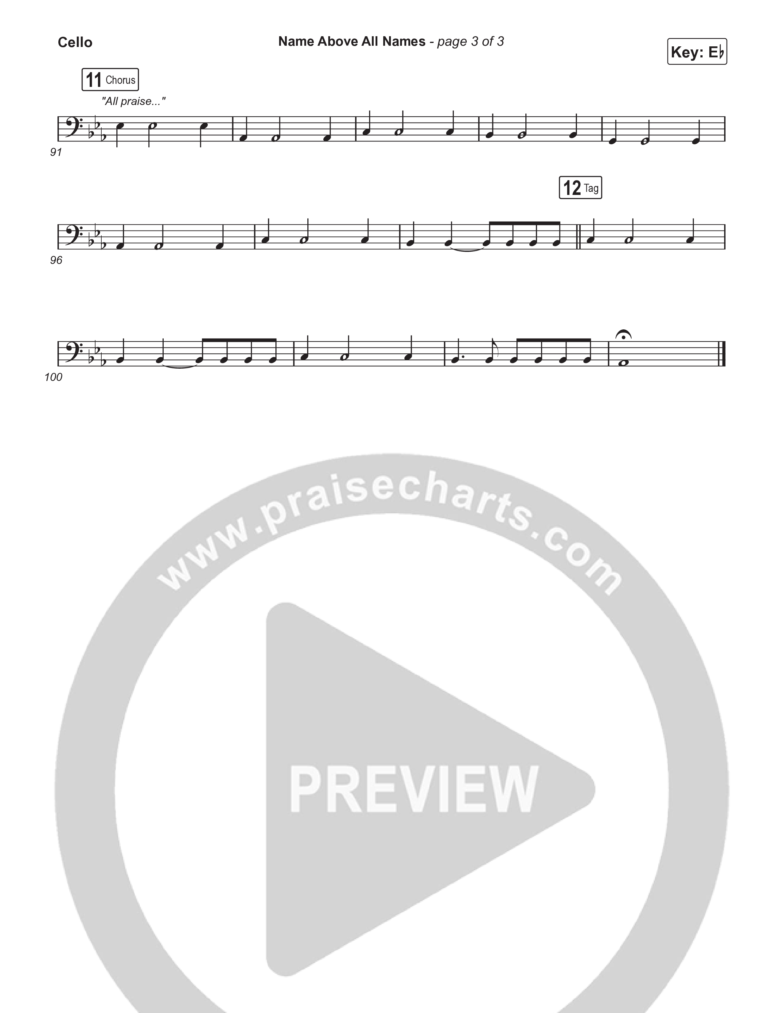 Name Above All Names (Choral Anthem SATB) Cello (Charity Gayle / Arr. Luke Gambill)