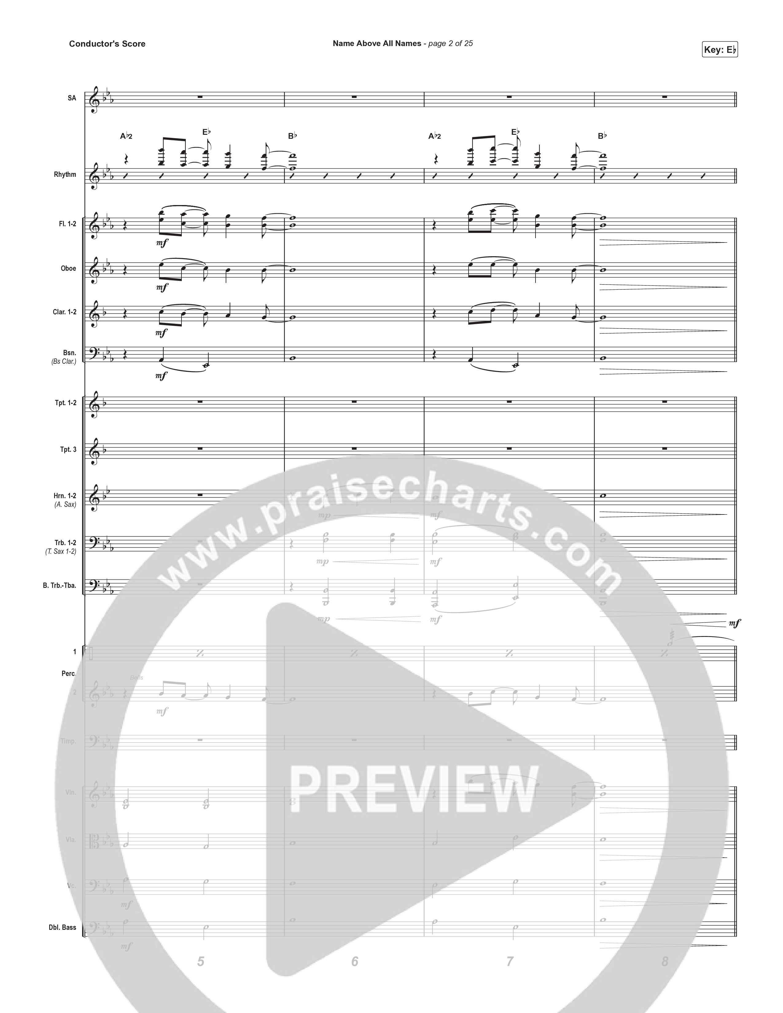Name Above All Names (Choral Anthem SATB) Orchestration (Charity Gayle / Arr. Luke Gambill)