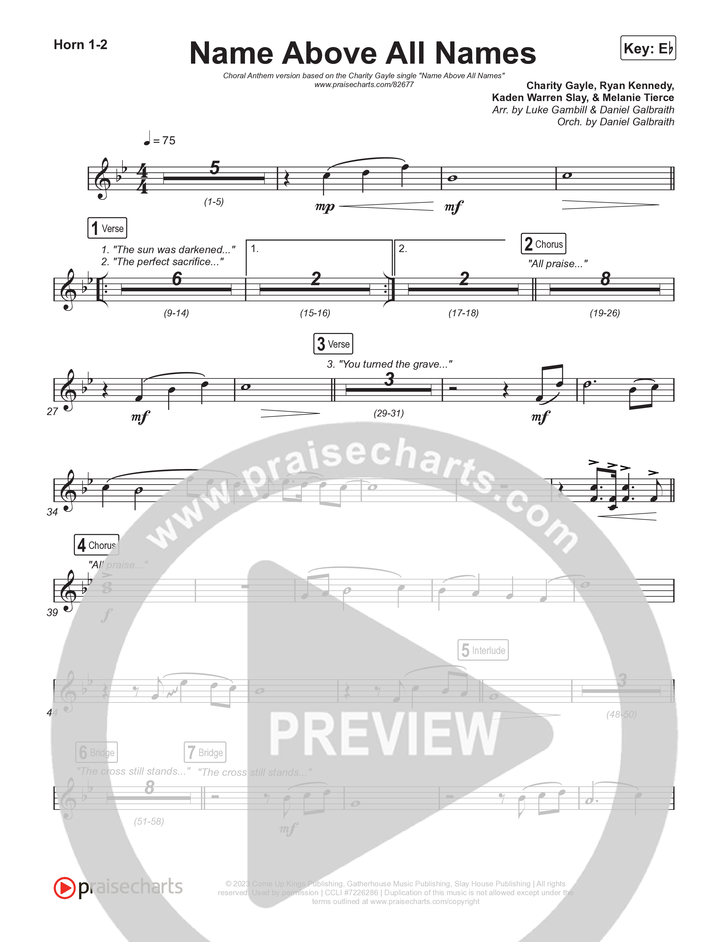 Name Above All Names (Choral Anthem SATB) French Horn 1,2 (Charity Gayle / Arr. Luke Gambill)
