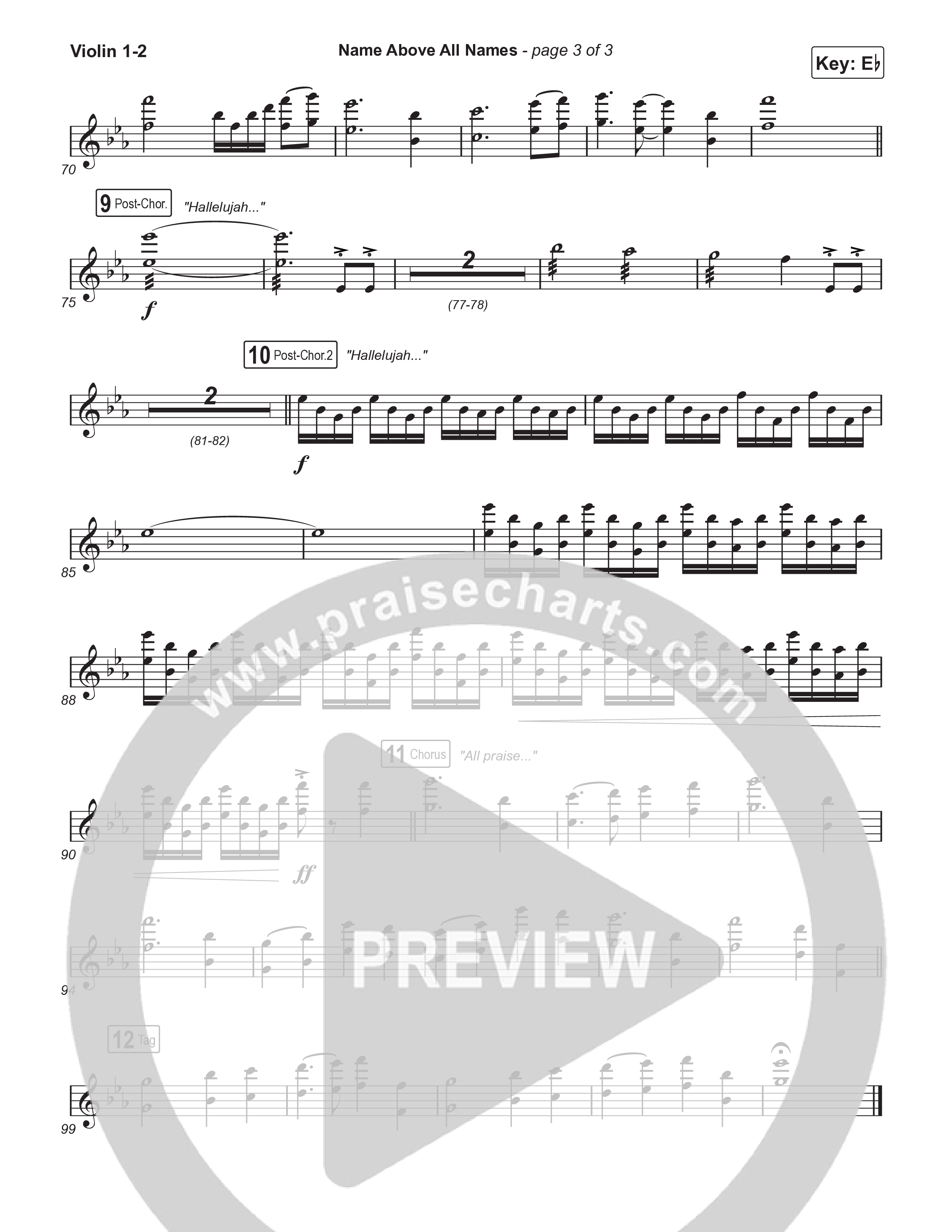 Name Above All Names (Choral Anthem SATB) Violin 1,2 (Charity Gayle / Arr. Luke Gambill)