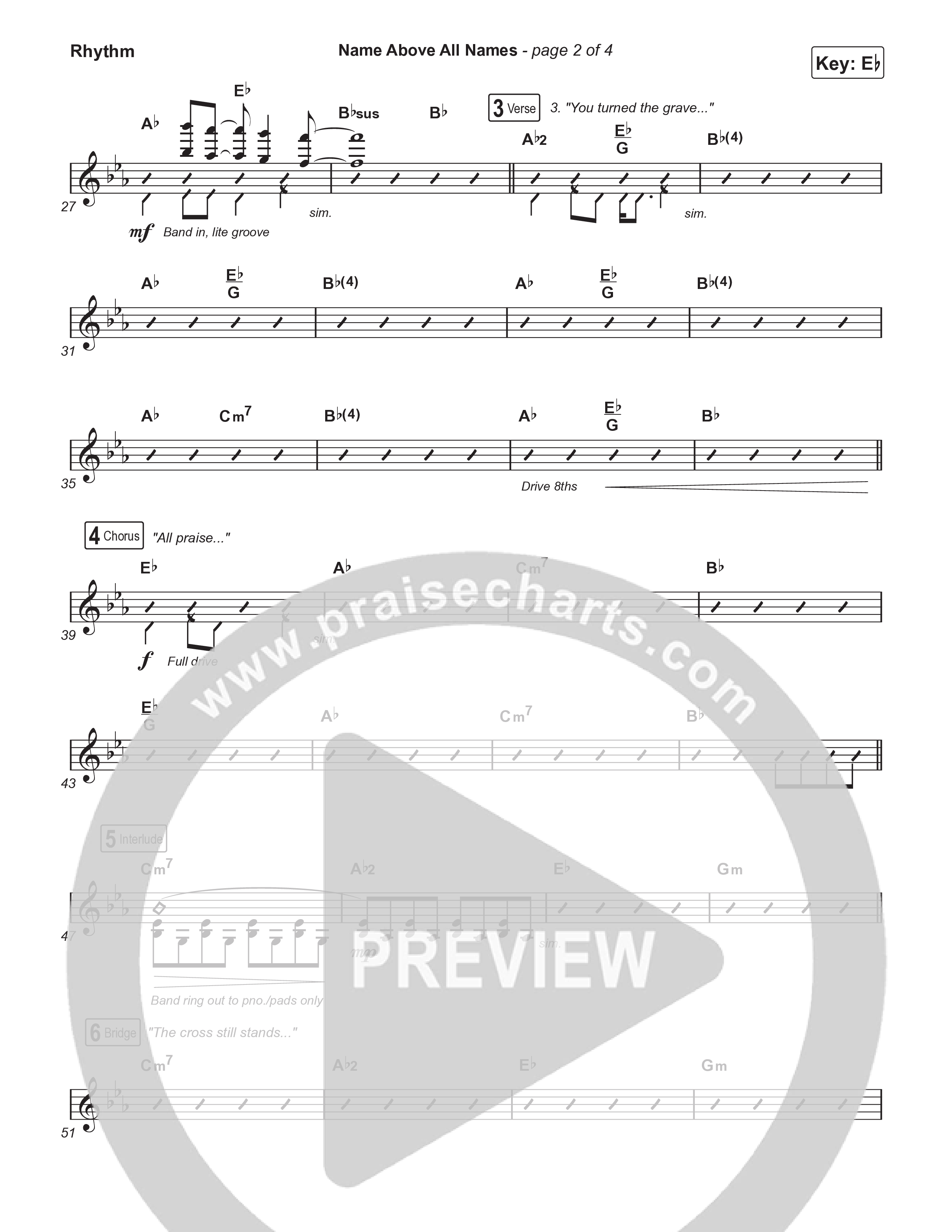 Name Above All Names (Worship Choir/SAB) Rhythm Chart (Charity Gayle / Arr. Luke Gambill)
