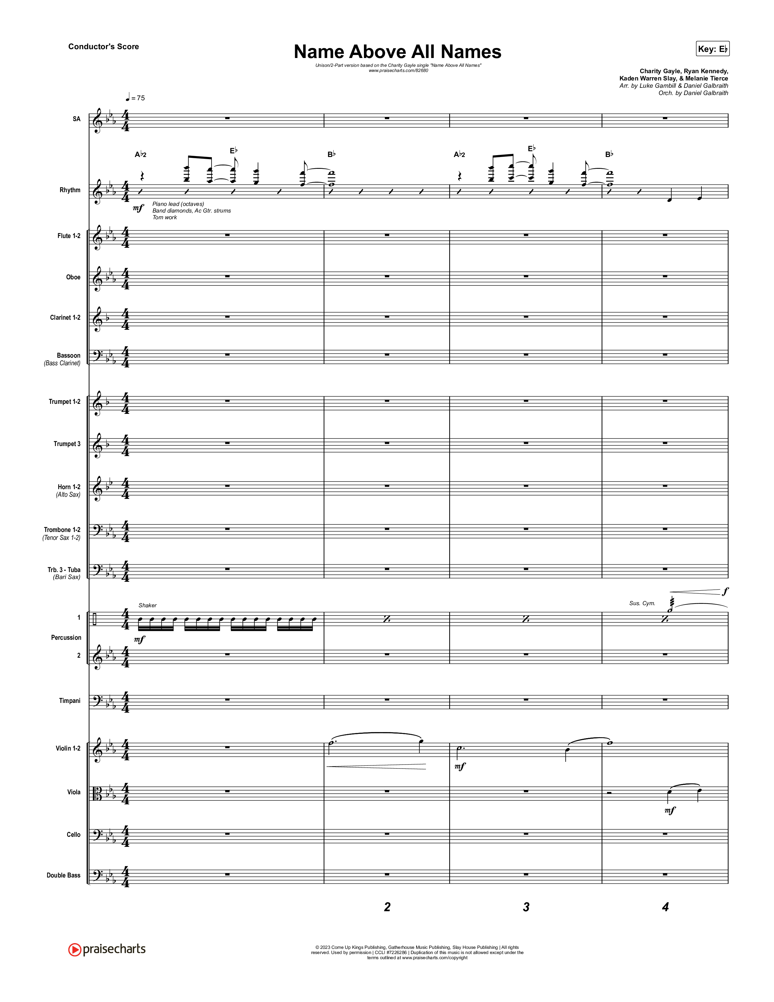 Name Above All Names (Unison/2-Part) Conductor's Score (Charity Gayle / Arr. Luke Gambill)