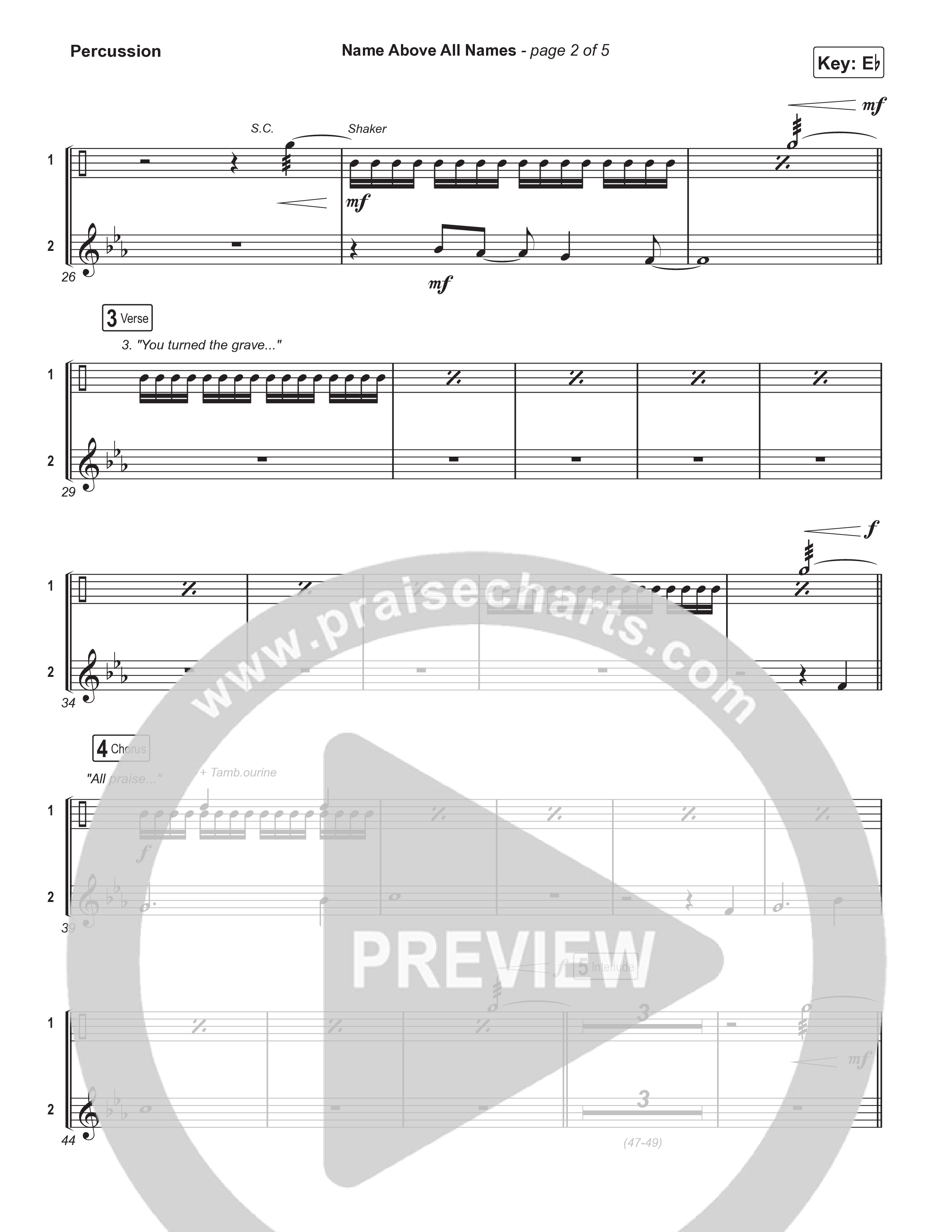 Name Above All Names (Unison/2-Part) Percussion (Charity Gayle / Arr. Luke Gambill)