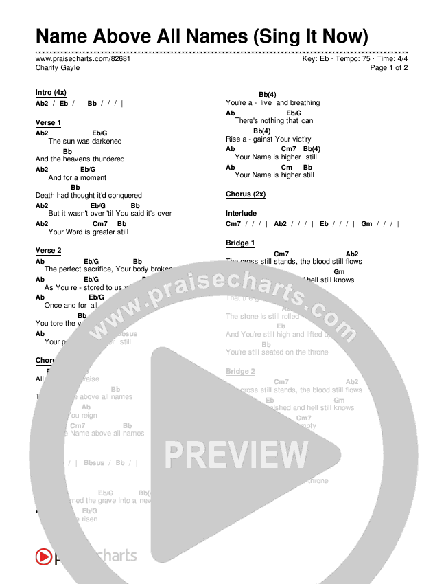 Name Above All Names (Sing It Now) Chords & Lyrics (Charity Gayle / Arr. Luke Gambill)