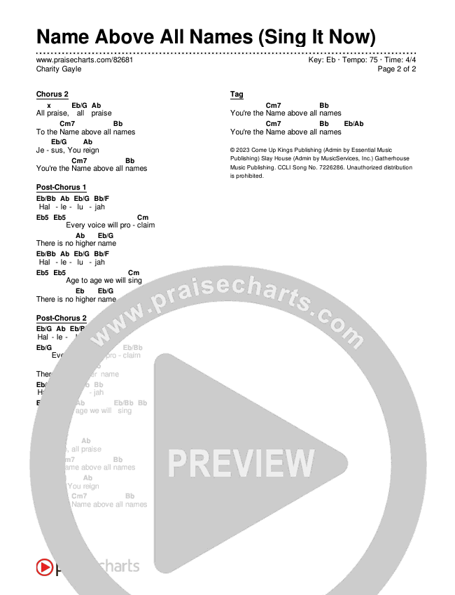 Name Above All Names (Sing It Now) Chords & Lyrics (Charity Gayle / Arr. Luke Gambill)