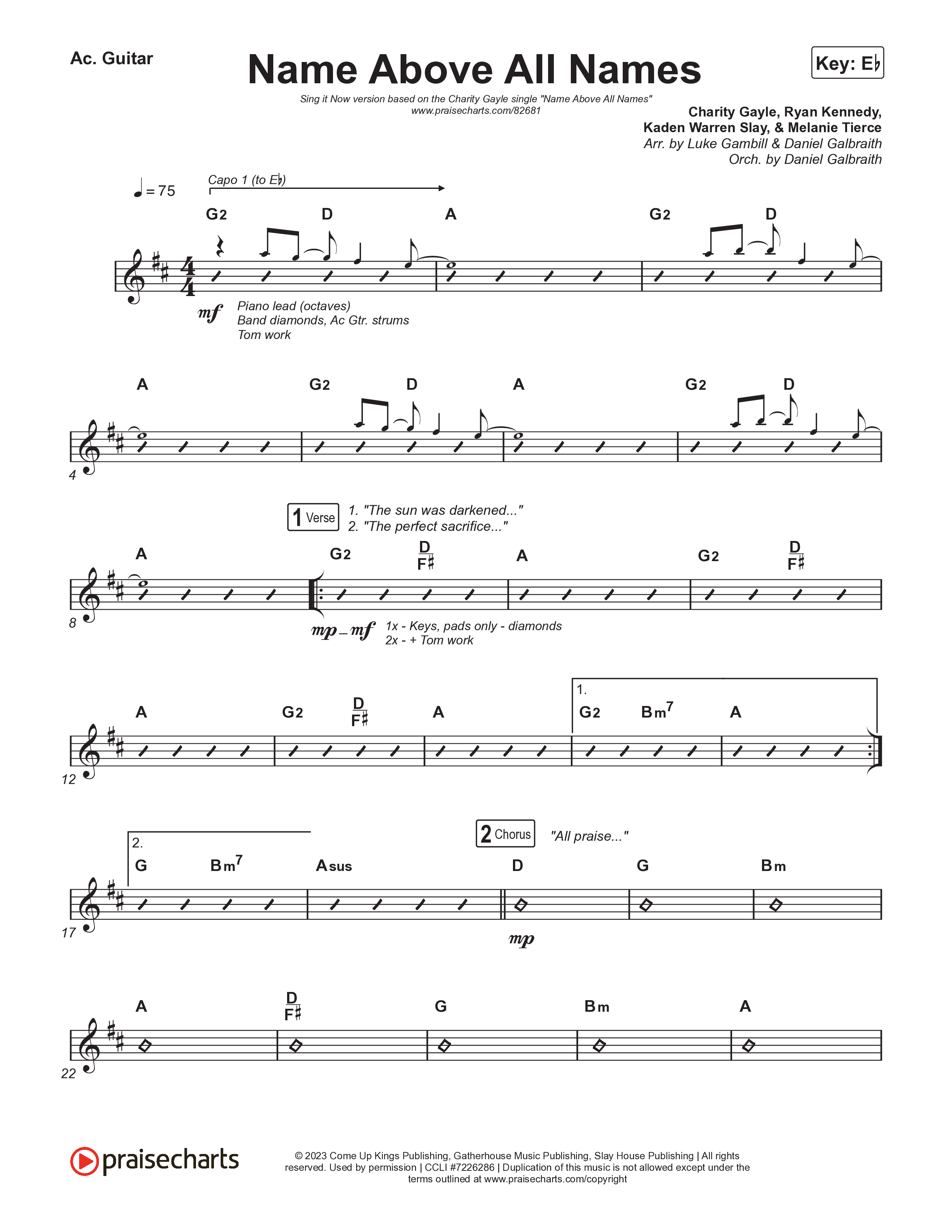 Name Above All Names (Sing It Now) Acoustic Guitar (Charity Gayle / Arr. Luke Gambill)