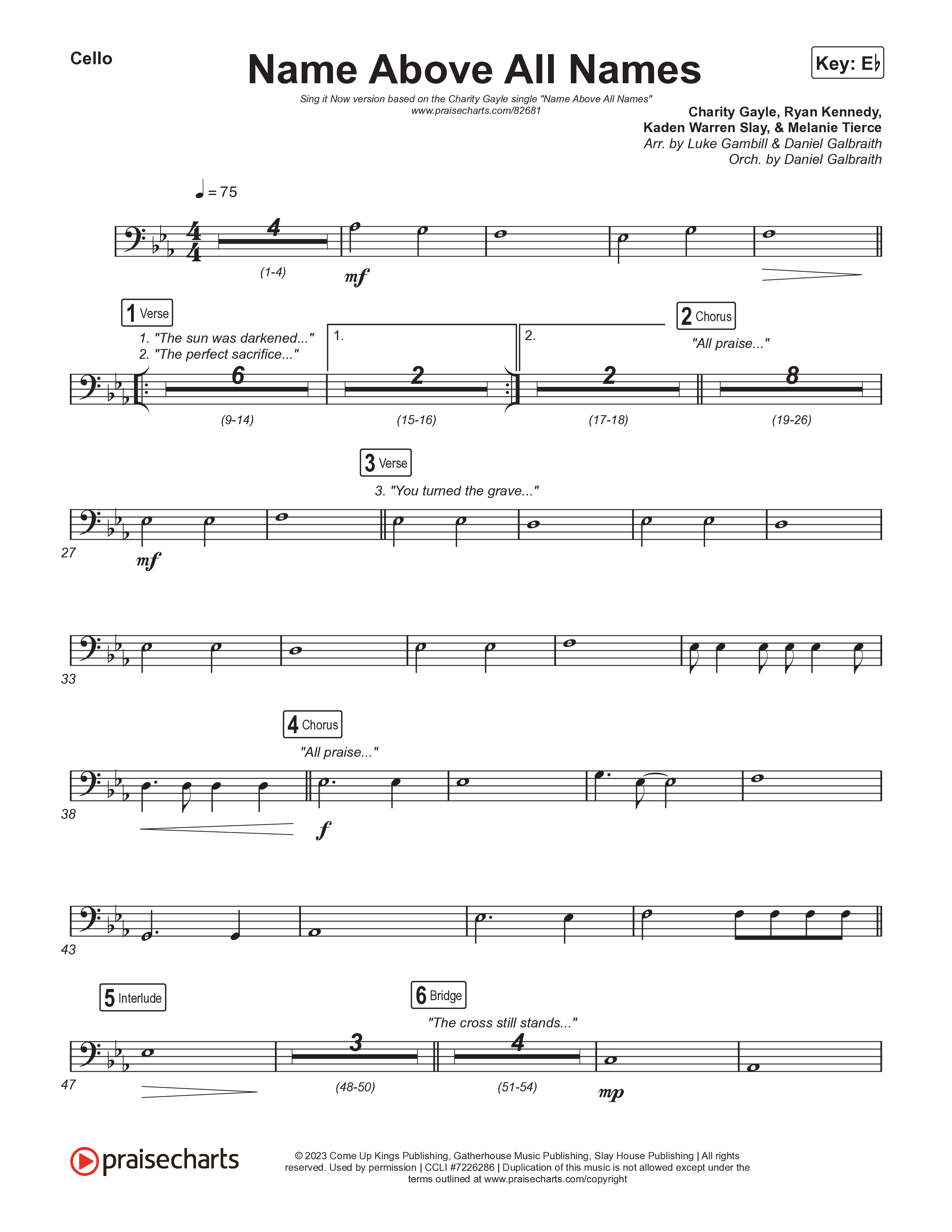 Name Above All Names (Sing It Now) Cello (Charity Gayle / Arr. Luke Gambill)