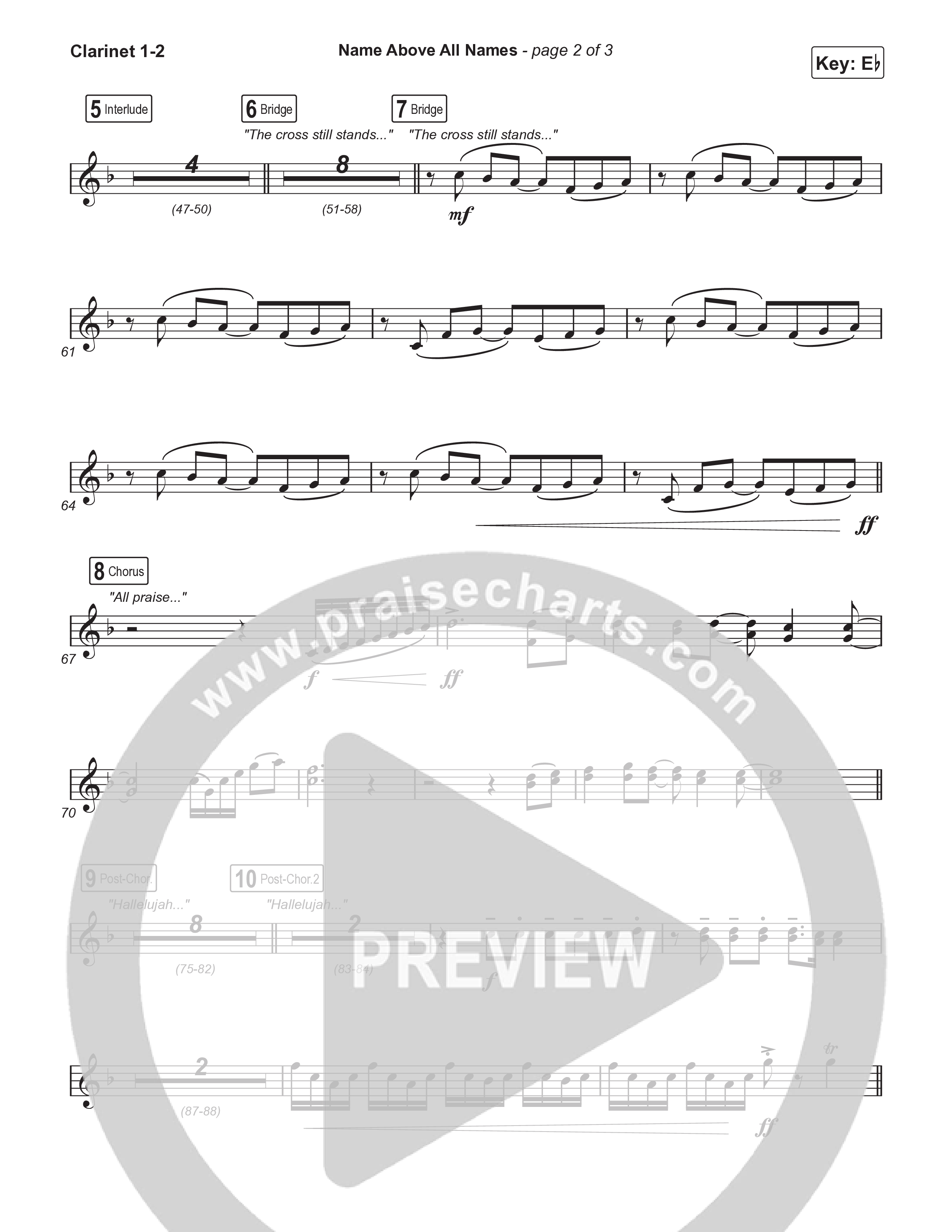 Name Above All Names (Sing It Now) Clarinet 1/2 (Charity Gayle / Arr. Luke Gambill)