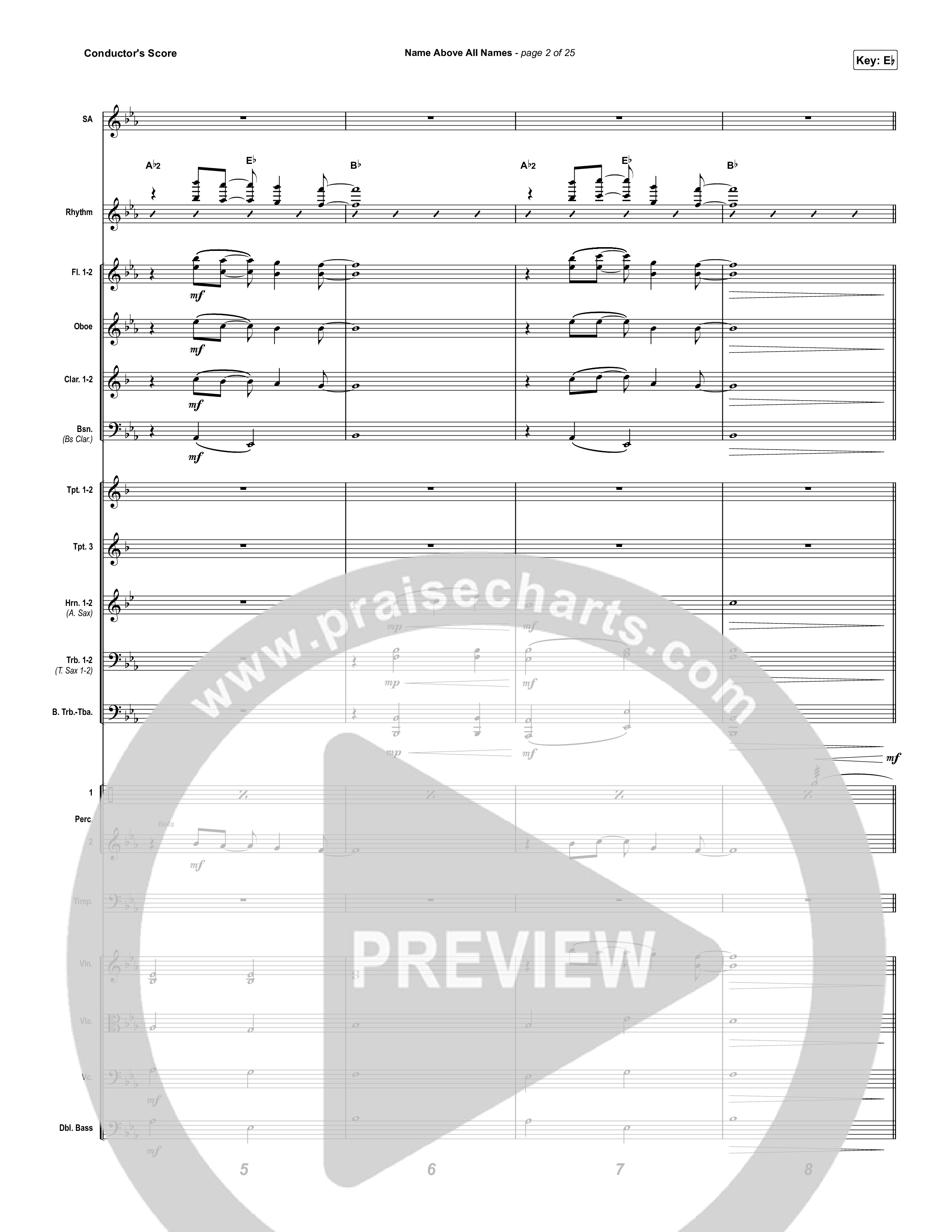 Name Above All Names (Sing It Now) Conductor's Score (Charity Gayle / Arr. Luke Gambill)