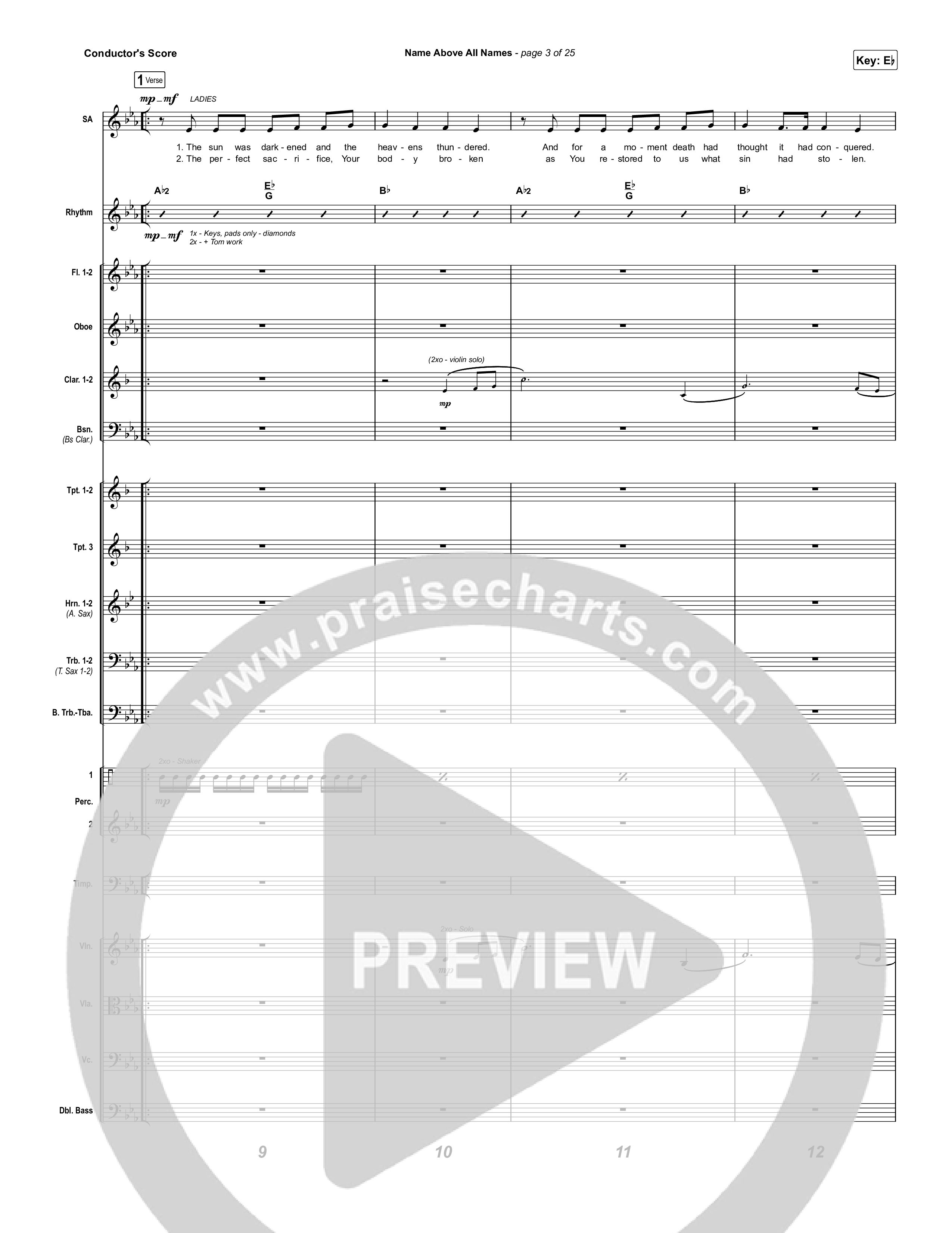 Name Above All Names (Sing It Now) Conductor's Score (Charity Gayle / Arr. Luke Gambill)
