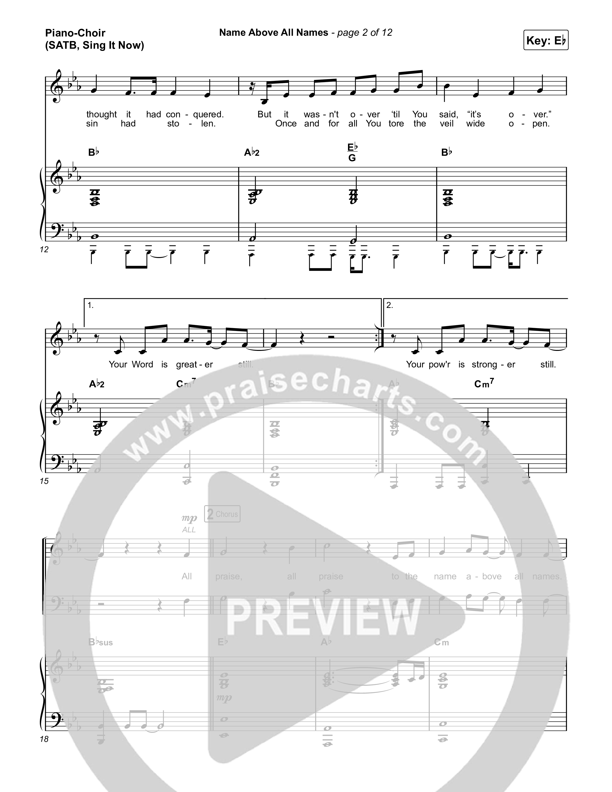 Name Above All Names (Sing It Now) Piano/Choir (SATB) (Charity Gayle / Arr. Luke Gambill)