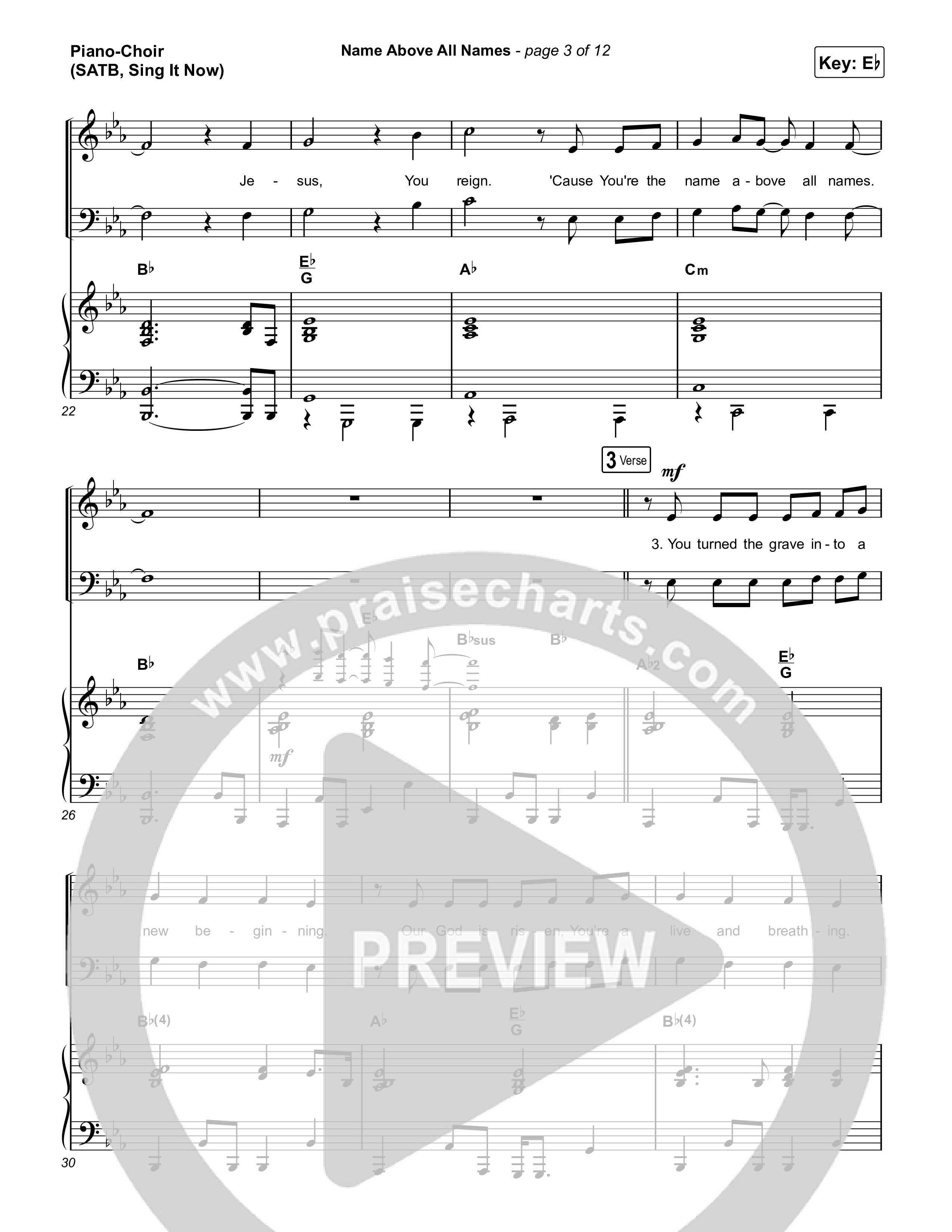 Name Above All Names (Sing It Now) Piano/Choir (SATB) (Charity Gayle / Arr. Luke Gambill)
