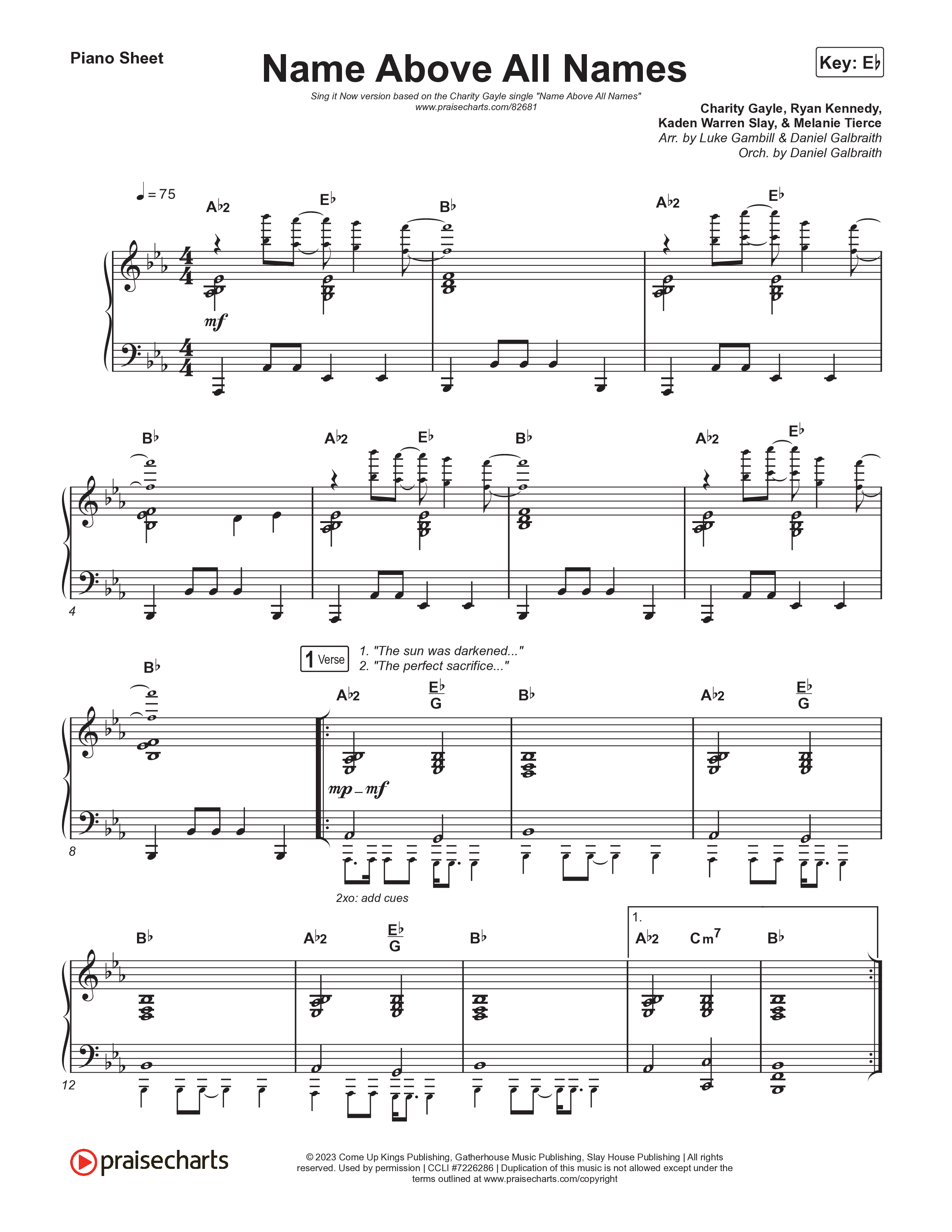 Name Above All Names (Sing It Now) Piano Sheet (Charity Gayle / Arr. Luke Gambill)