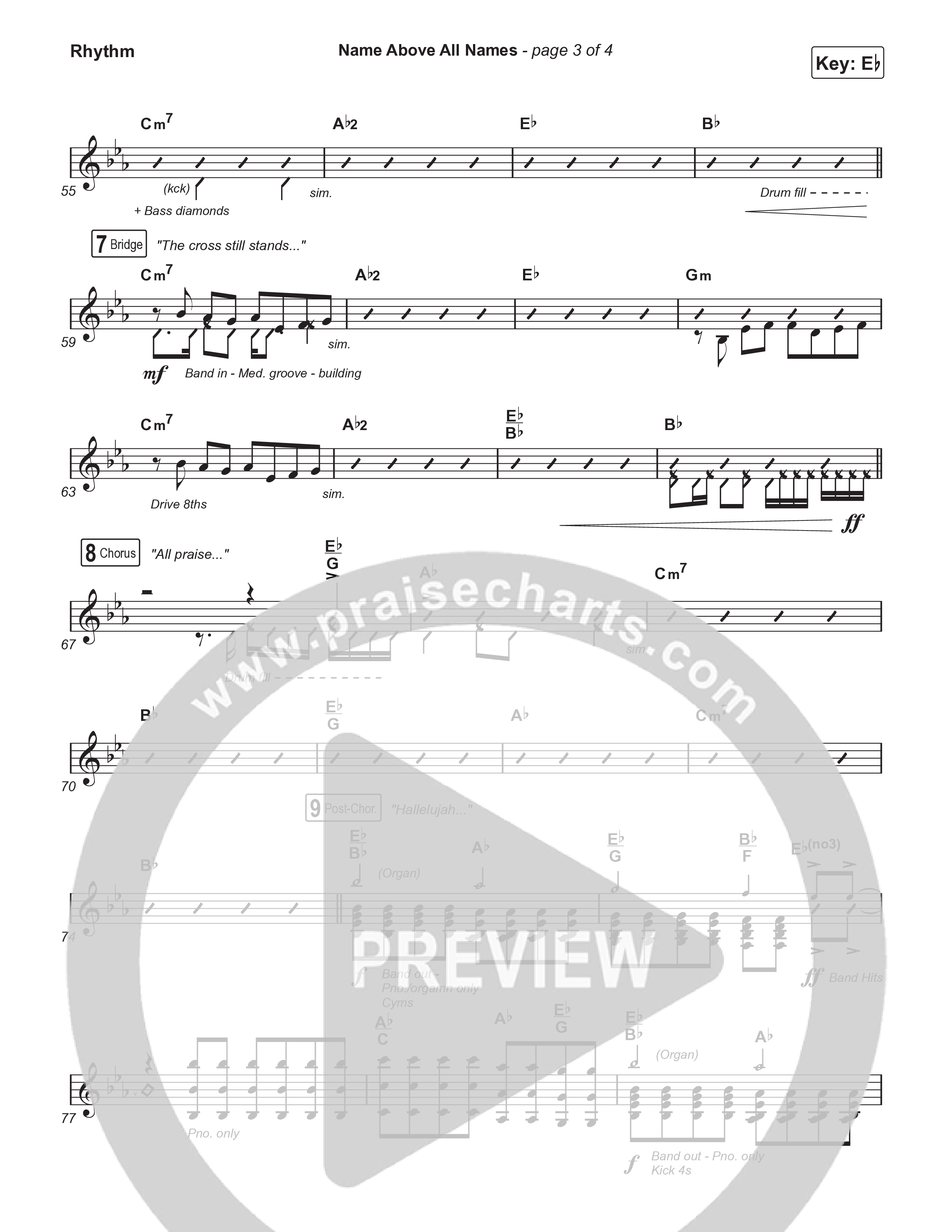 Name Above All Names (Sing It Now) Rhythm Chart (Charity Gayle / Arr. Luke Gambill)