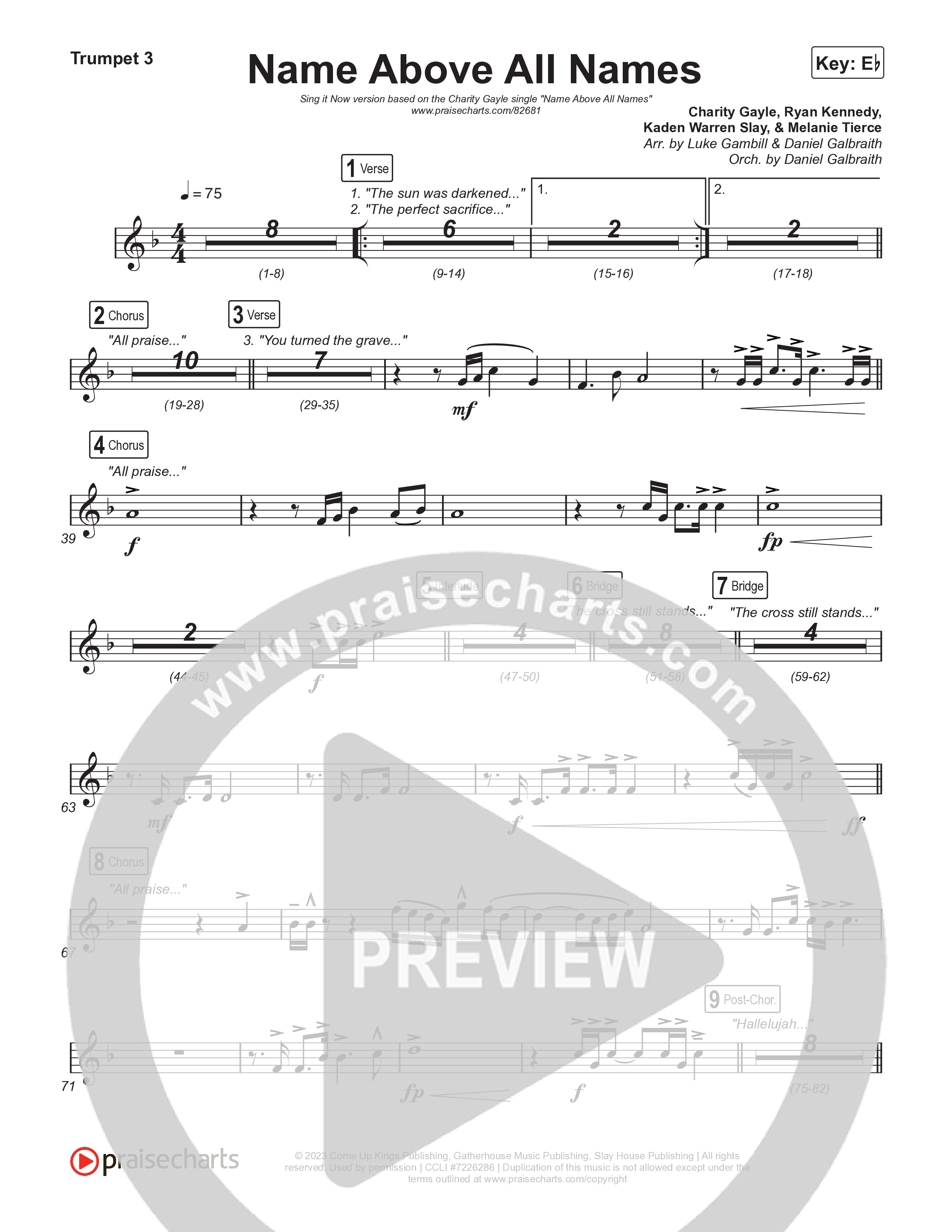 Name Above All Names (Sing It Now) Trumpet 3 (Charity Gayle / Arr. Luke Gambill)