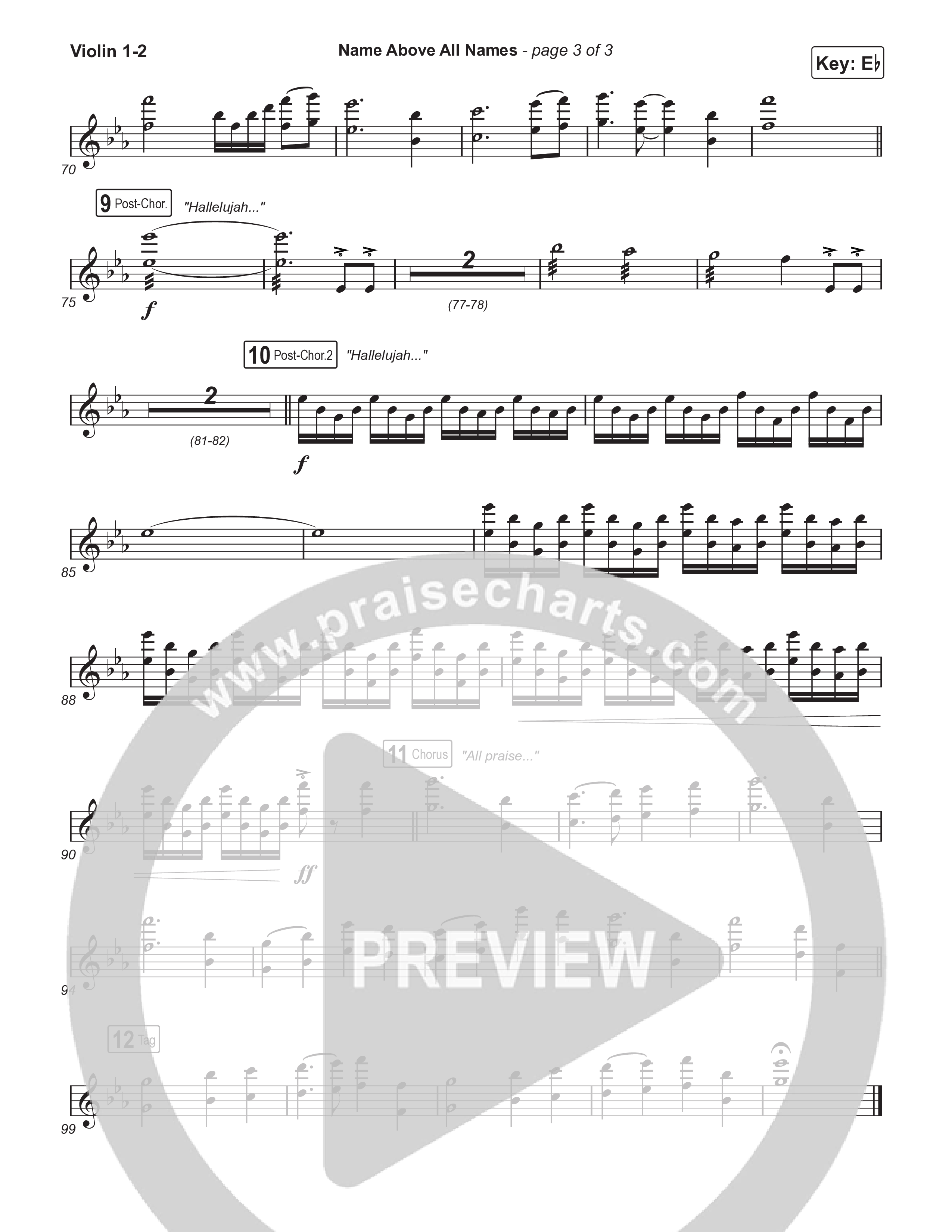 Name Above All Names (Sing It Now) Violin 1/2 (Charity Gayle / Arr. Luke Gambill)