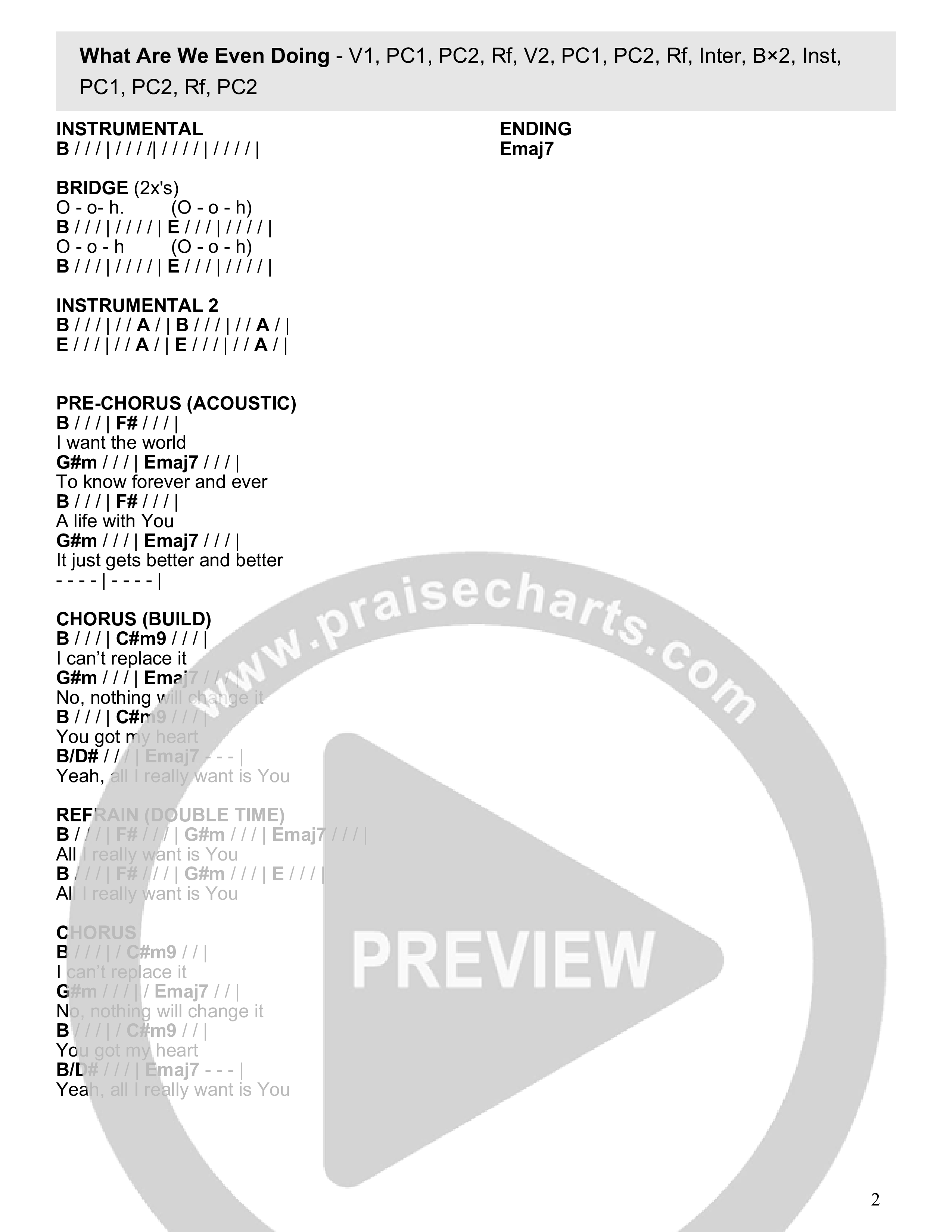What Are We Even Doing? (Live) Chord Chart (River Valley AGES)