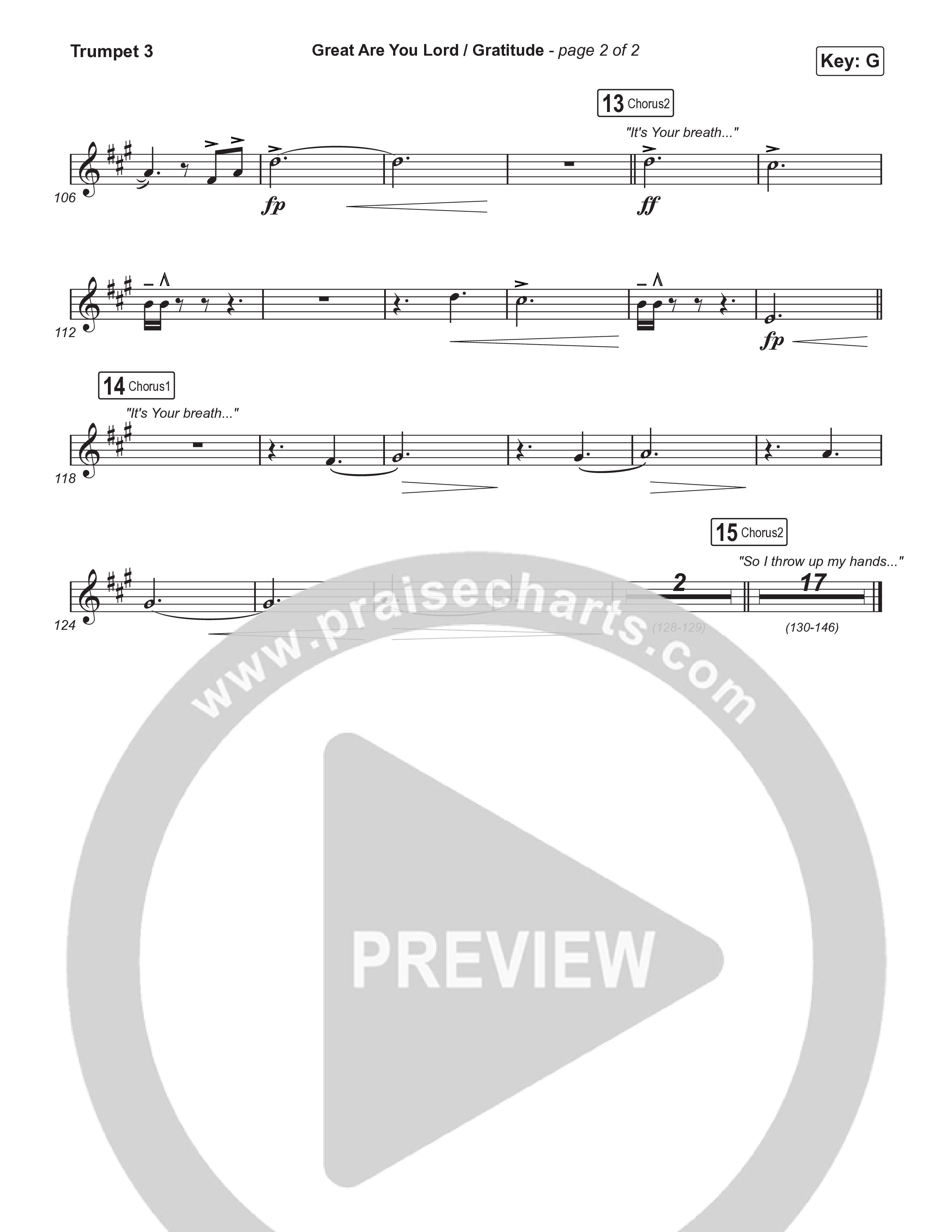 Great Are You Lord / Gratitude (Choral/SATB) Trumpet 3 (Travis Cottrell / Nia Allen / Arr. Mason Brown / Orch. Travis Patton)