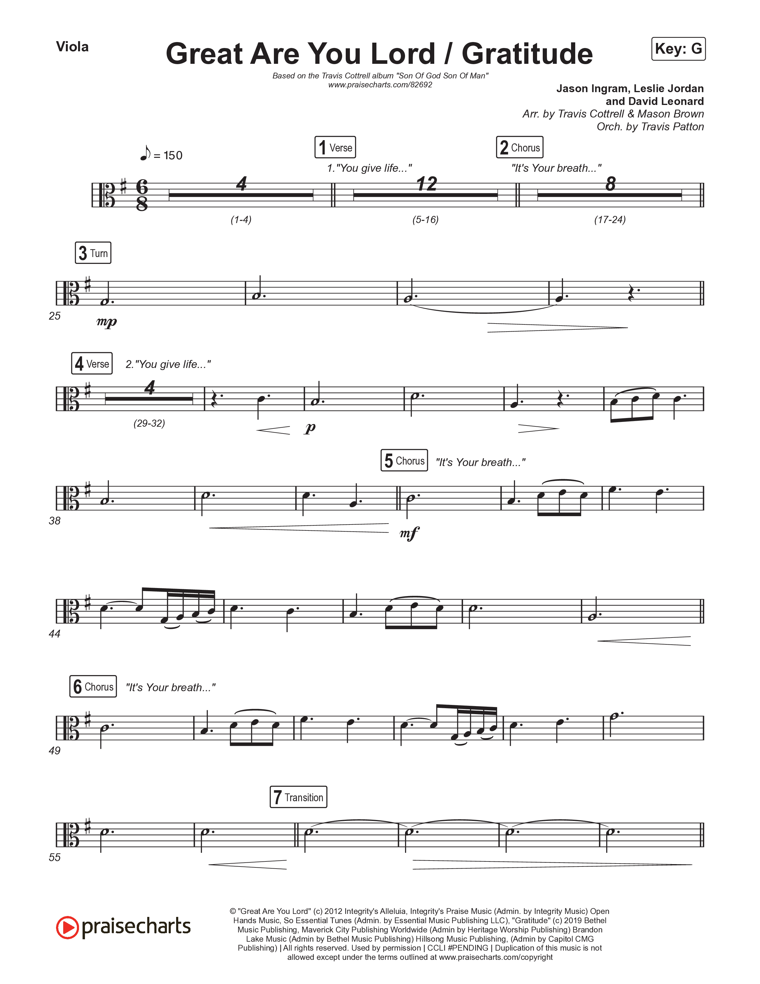 Great Are You Lord / Gratitude (Choral/SATB) Viola (Travis Cottrell / Nia Allen / Arr. Mason Brown / Orch. Travis Patton)