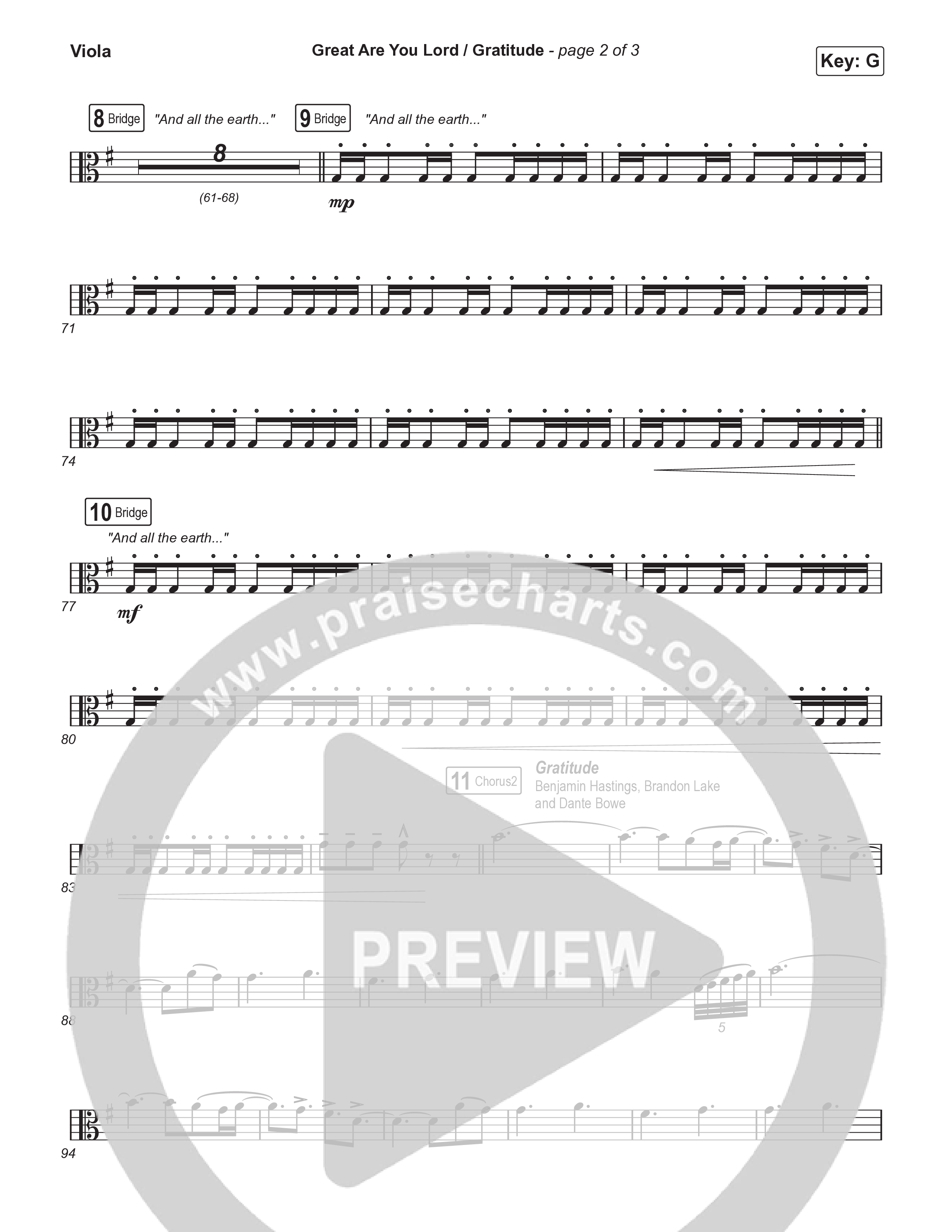 Great Are You Lord / Gratitude (Choral/SATB) Viola (Travis Cottrell / Nia Allen / Arr. Mason Brown / Orch. Travis Patton)