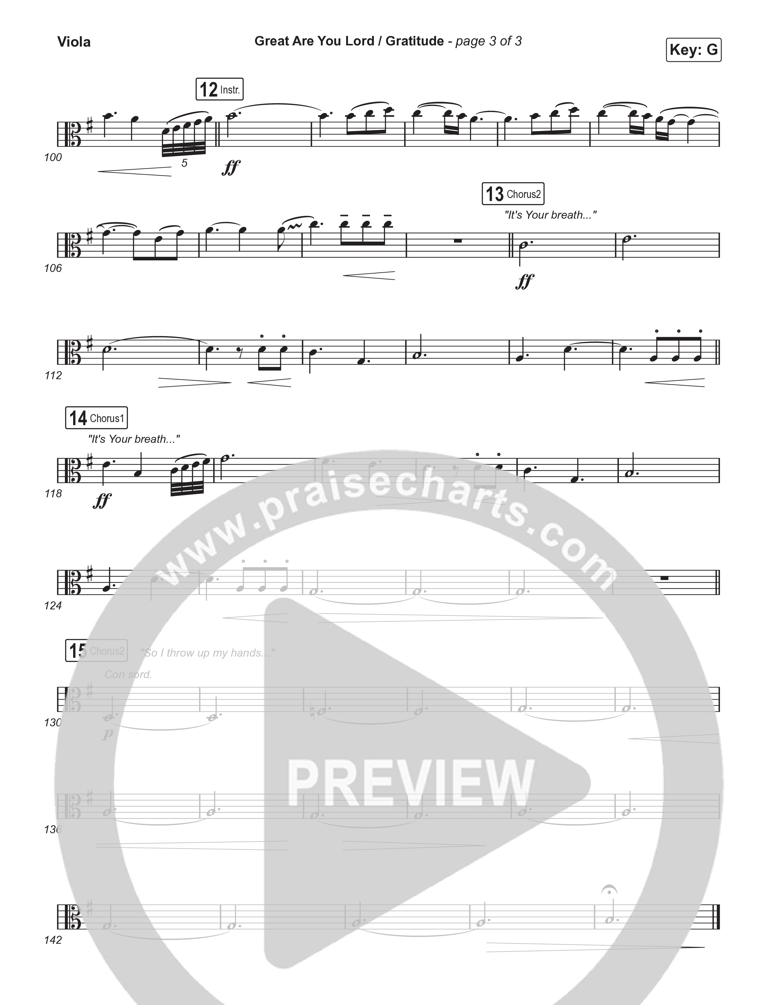 Great Are You Lord / Gratitude (Choral/SATB) Viola (Travis Cottrell / Nia Allen / Arr. Mason Brown / Orch. Travis Patton)