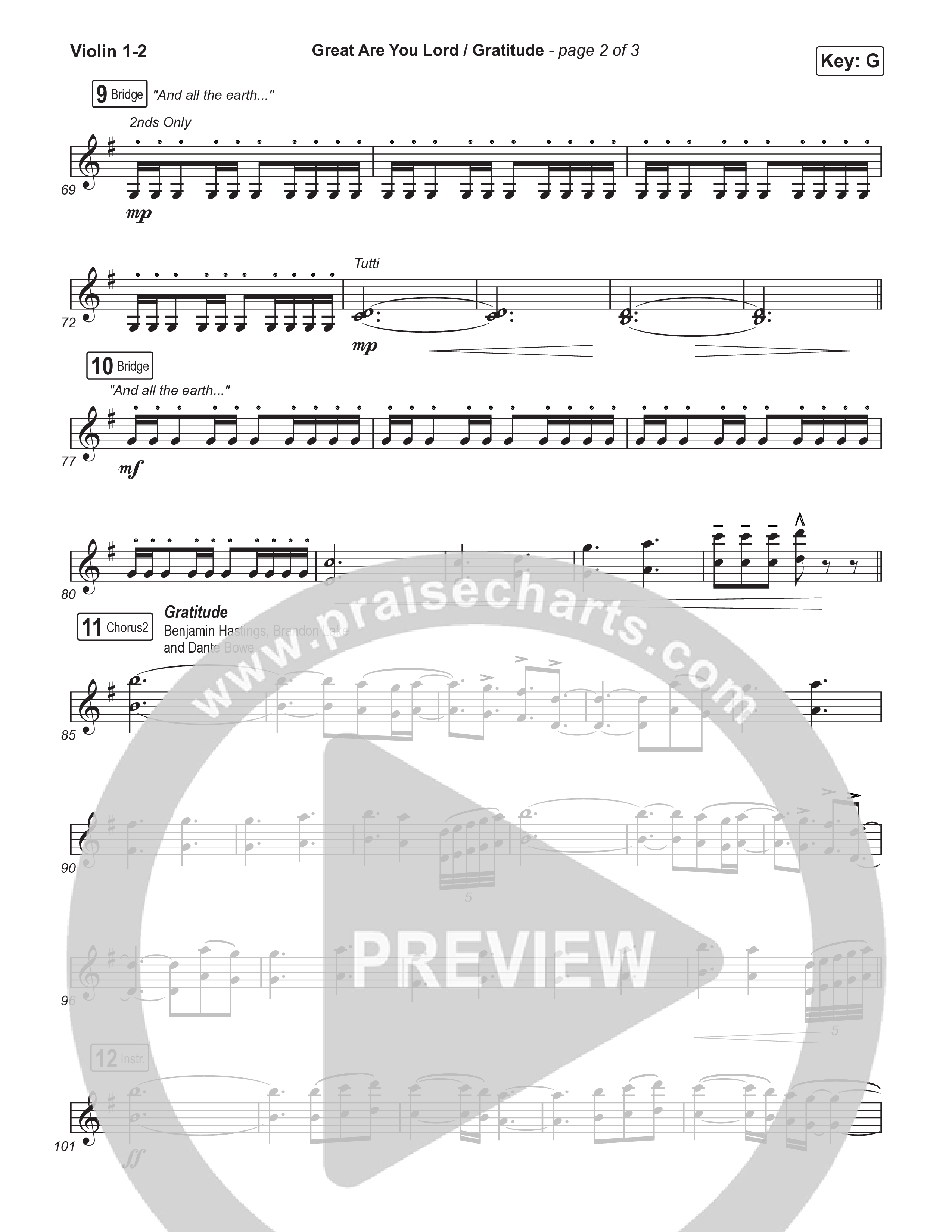 Great Are You Lord / Gratitude (Choral/SATB) String Pack (Travis Cottrell / Nia Allen / Arr. Mason Brown / Orch. Travis Patton)