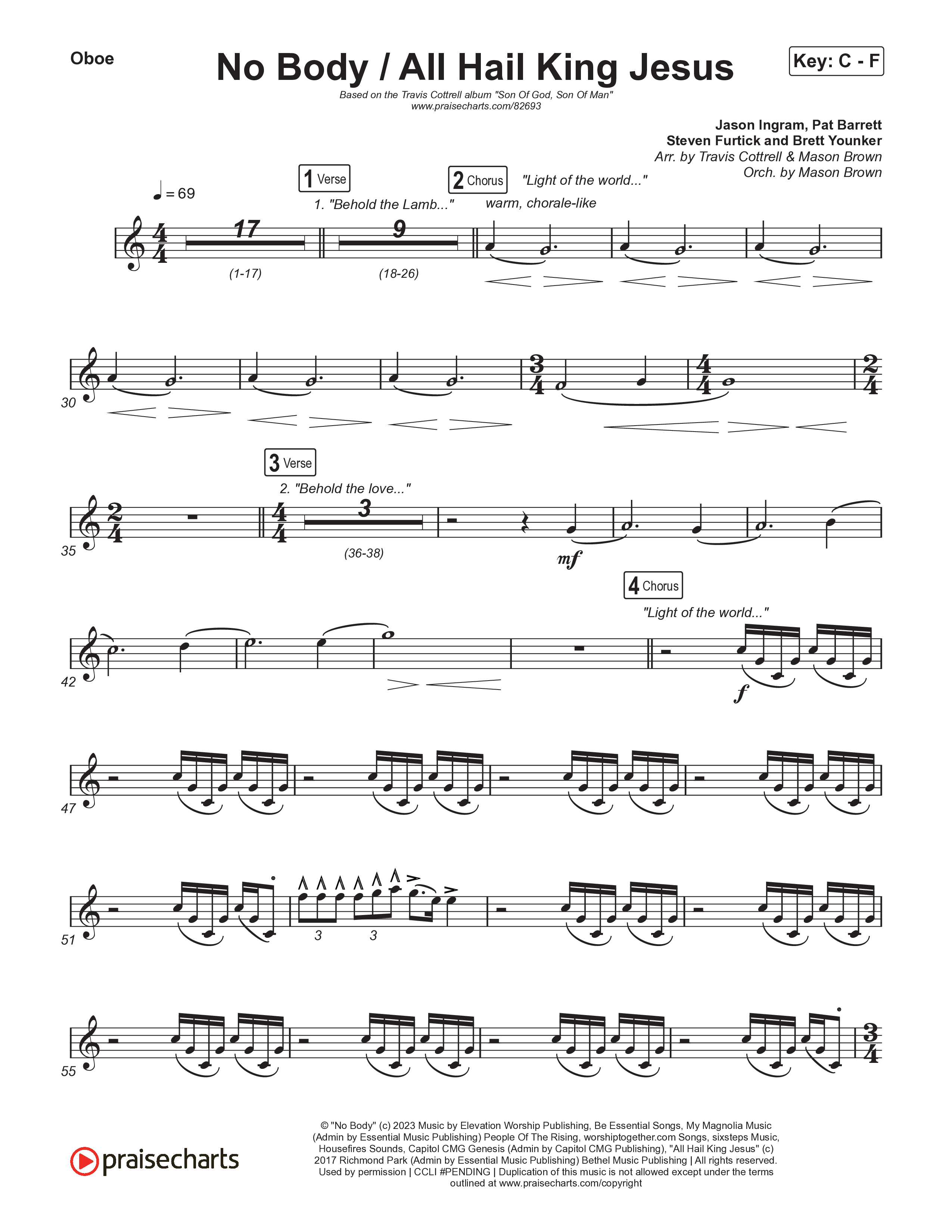 No Body / All Hail King Jesus (Choral/SATB) Oboe (Travis Cottrell / Skye Reedy / Arr. Mason Brown)