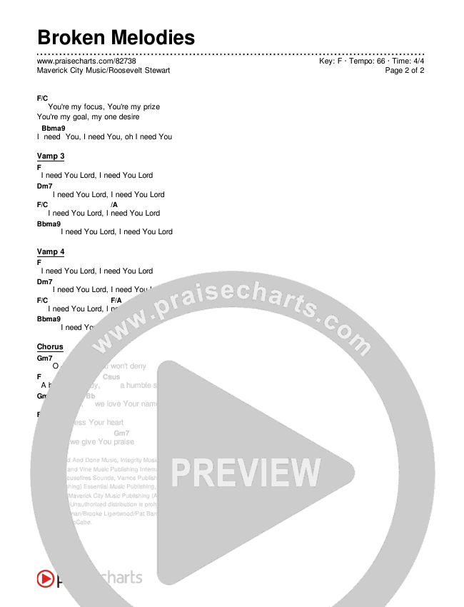 Broken Melodies Chords & Lyrics (Maverick City Music / Roosevelt Stewart)