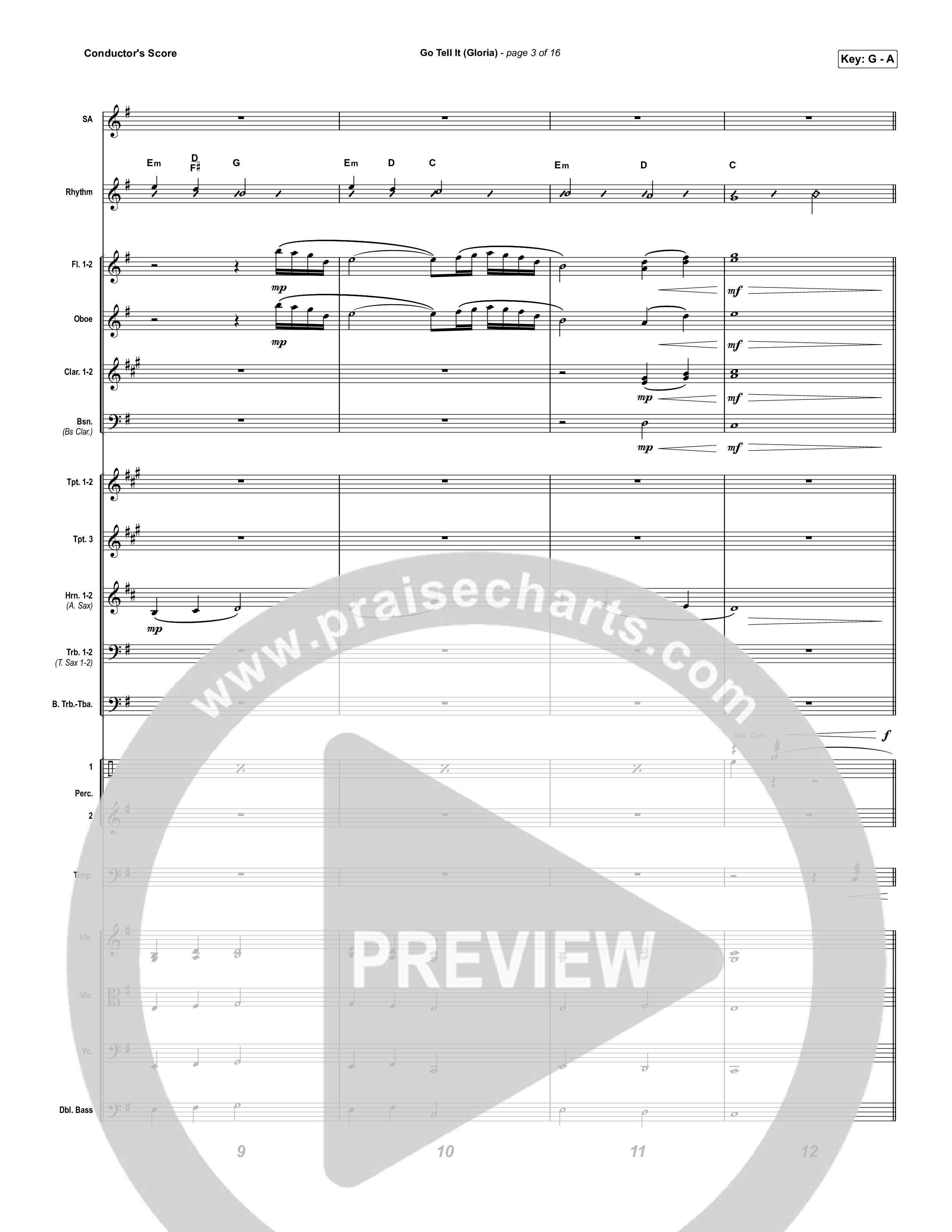 Go Tell It (Gloria) Conductor's Score (Matt Maher)