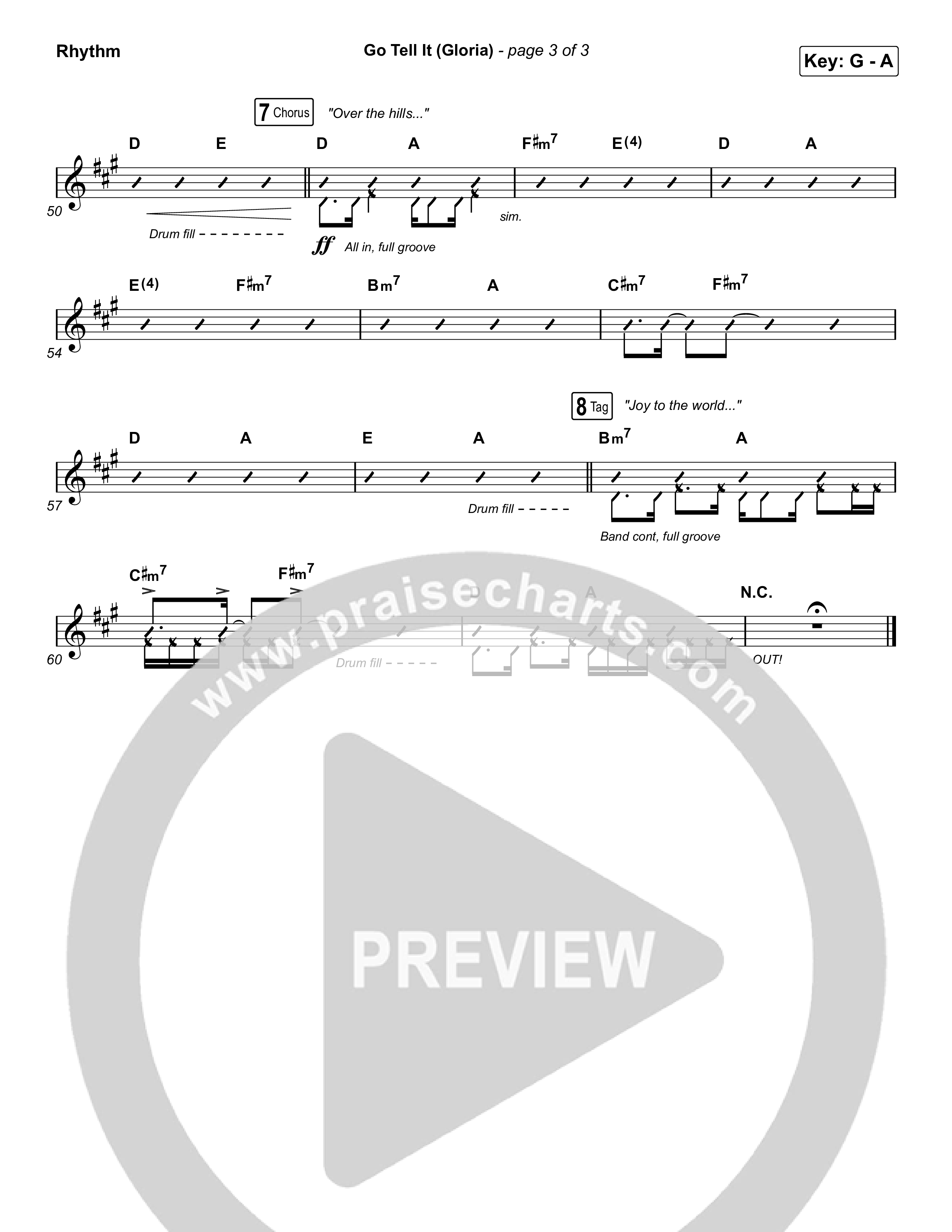 Go Tell It (Gloria) Rhythm Chart (Matt Maher)