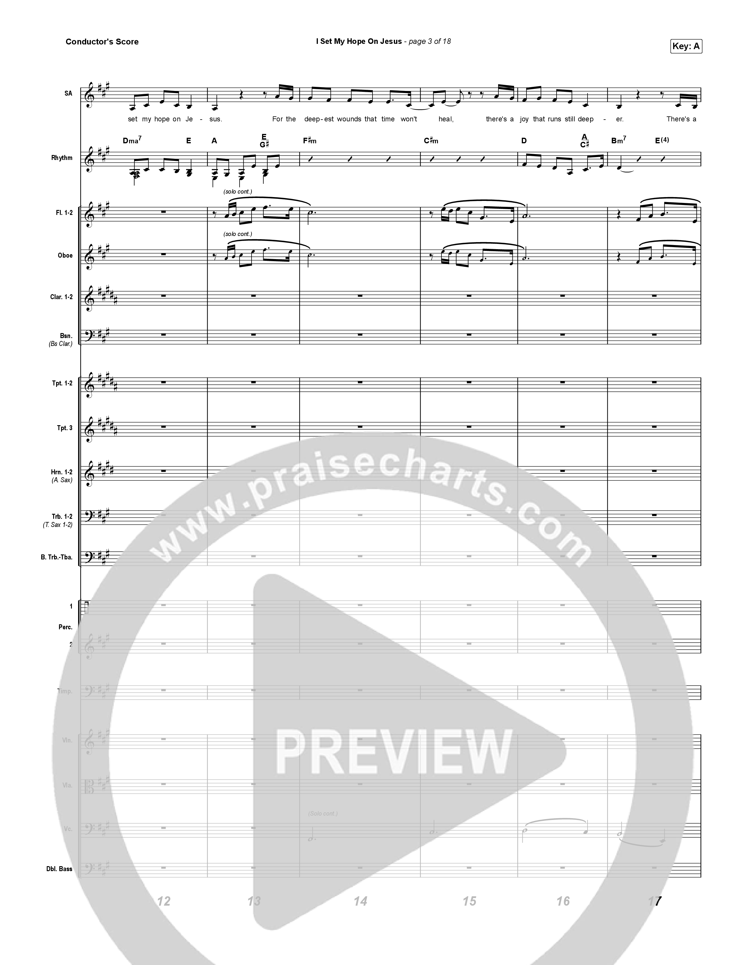I Set My Hope (Hymn For A Deconstructing Friend) (Unison/2-Part) Orchestration (Keith & Kristyn Getty / Arr. Erik Foster)