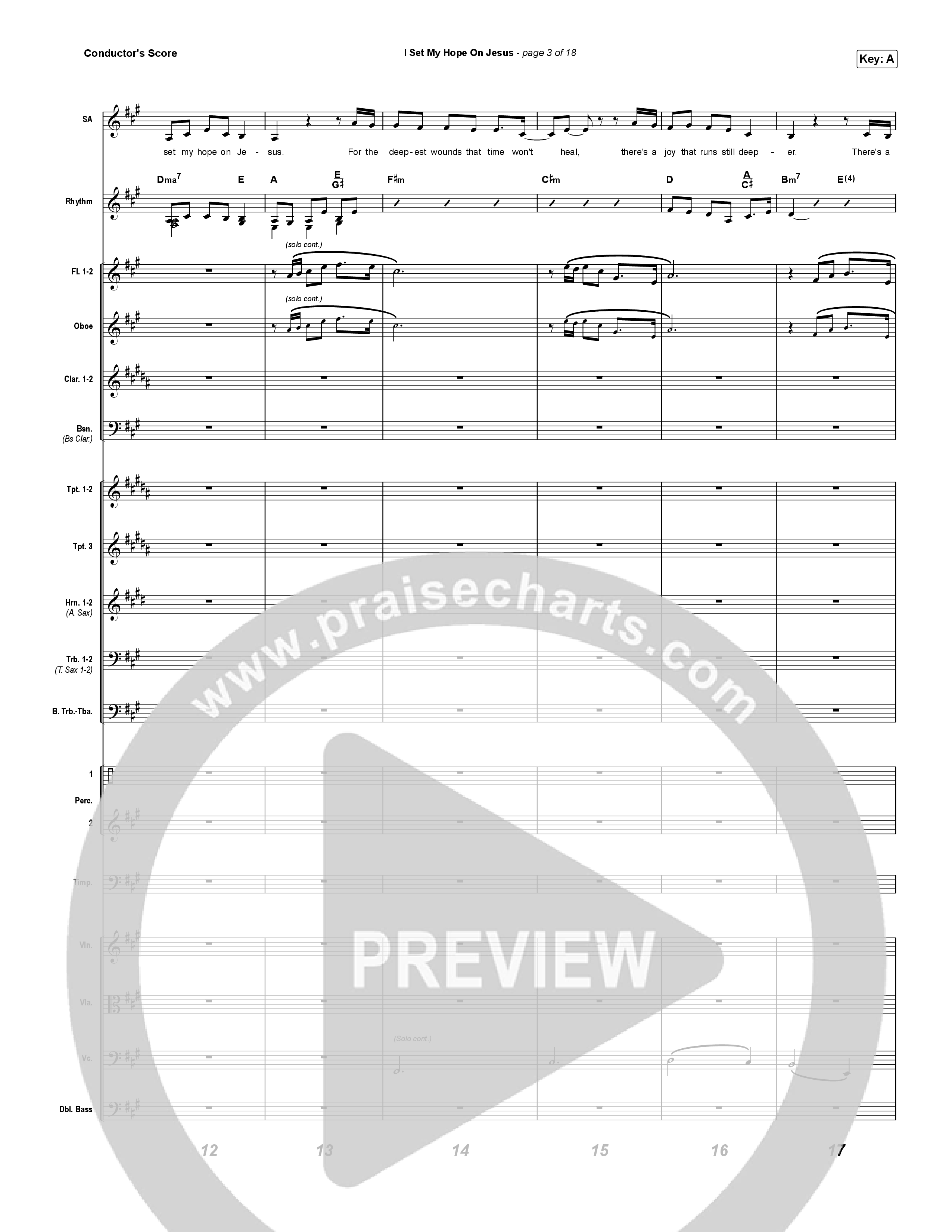 I Set My Hope (Hymn for a Deconstructing Friend) (Unison/2-Part) Orchestration (Keith & Kristyn Getty / Arr. Erik Foster)