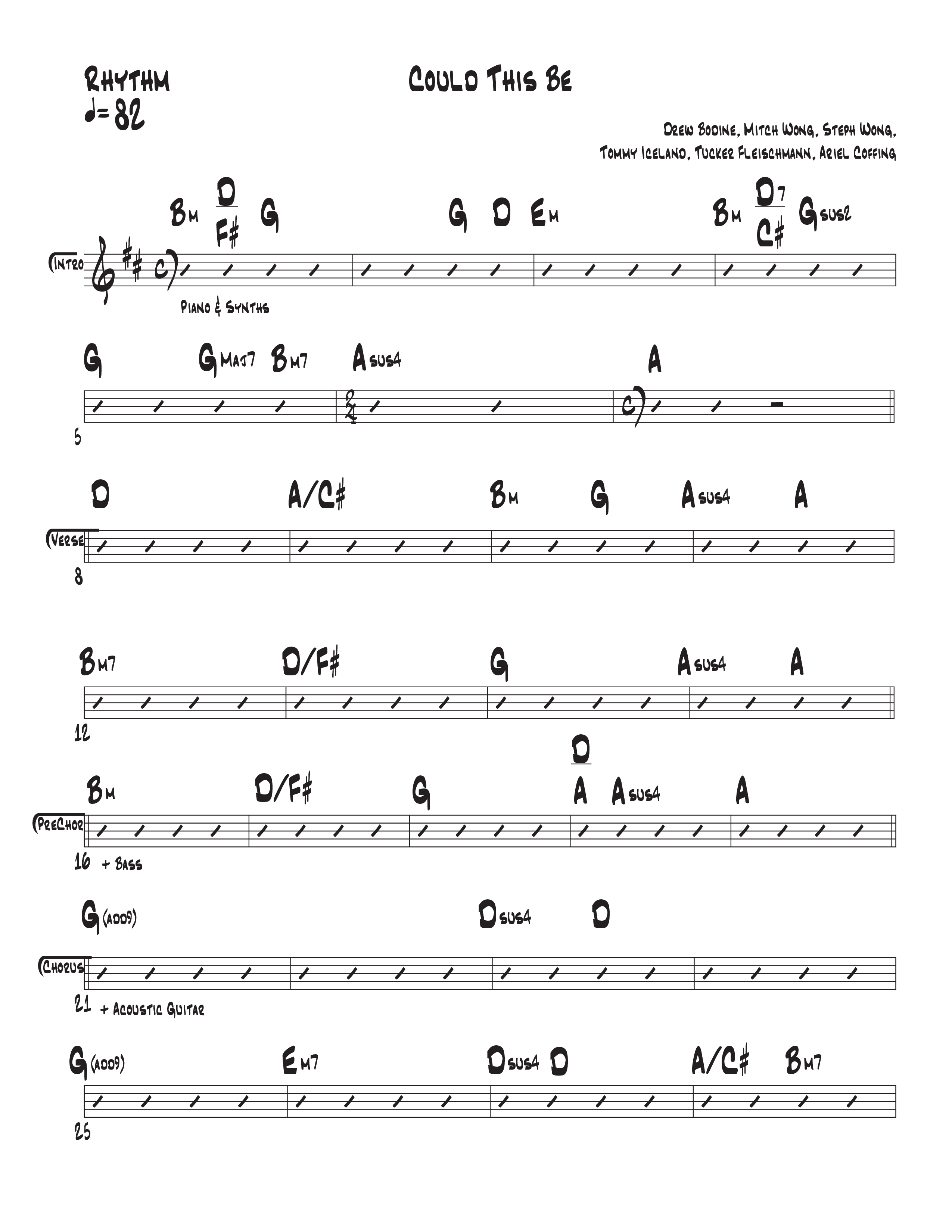 Could This Be Rhythm Chart (Central Live)