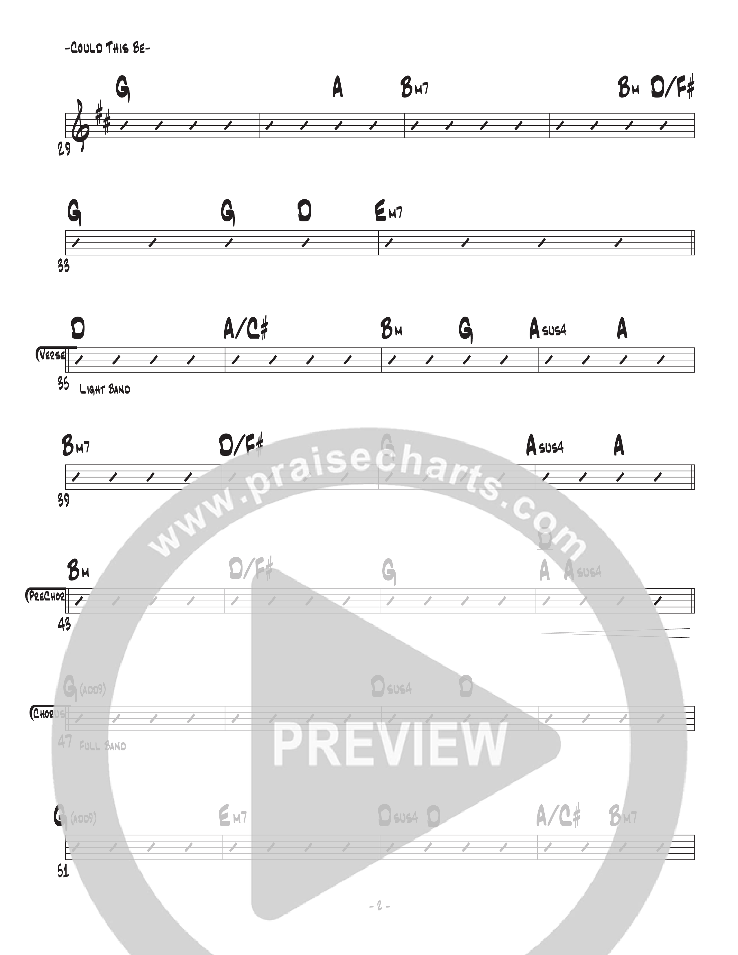 Could This Be Rhythm Chart (Central Live)