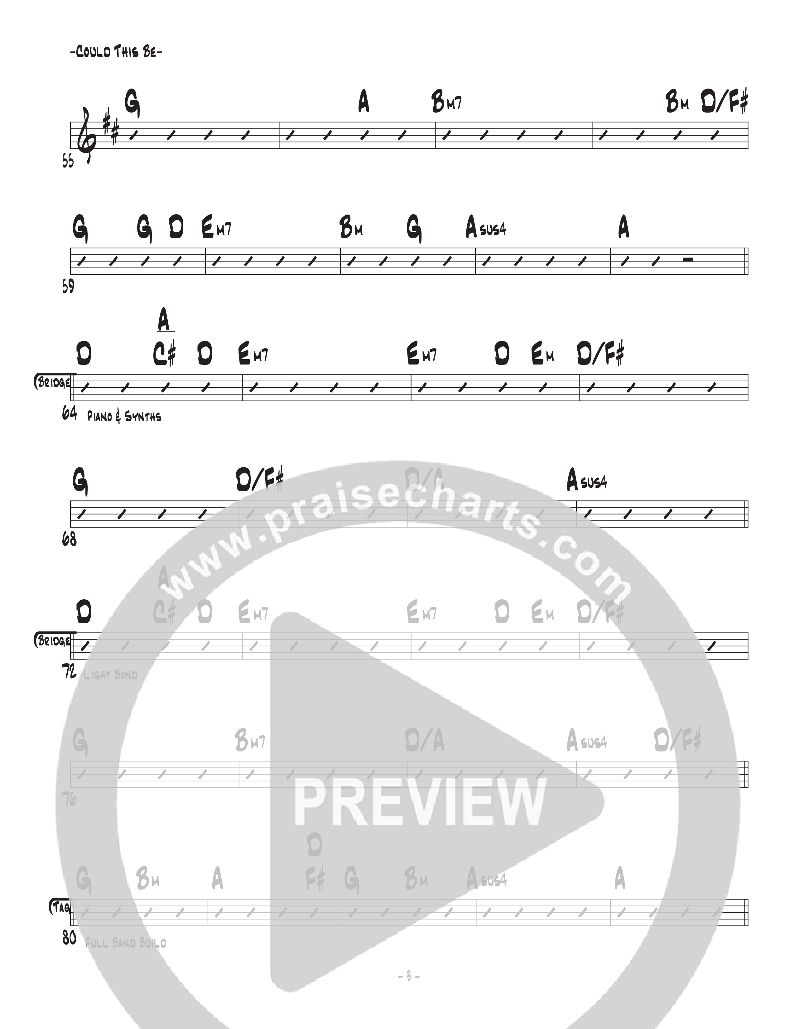 Could This Be Rhythm Chart (Central Live)