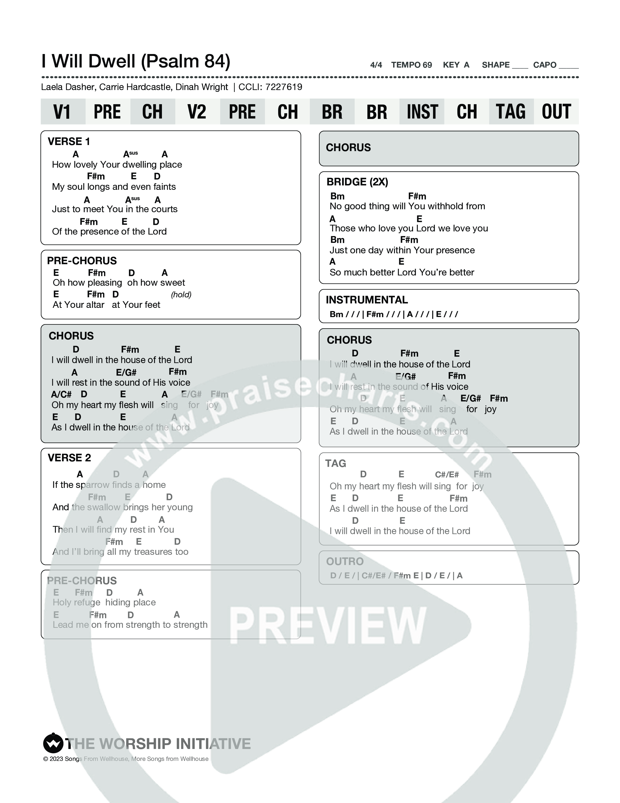 I Will Dwell (Psalm 84) Chord Chart (The Worship Initiative / Writers Well)