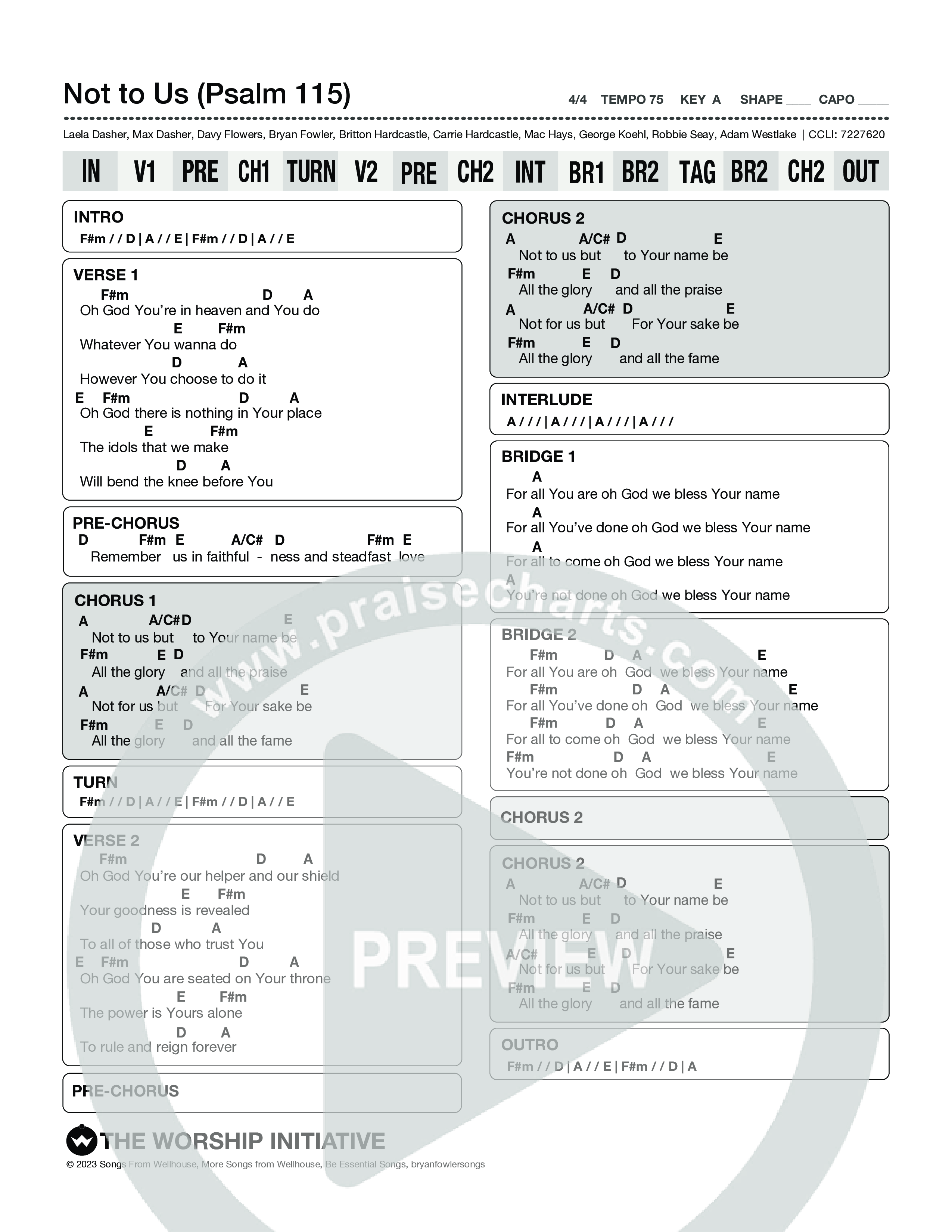 Not to Us (Psalm 115) Chord Chart (The Worship Initiative / Writers Well)