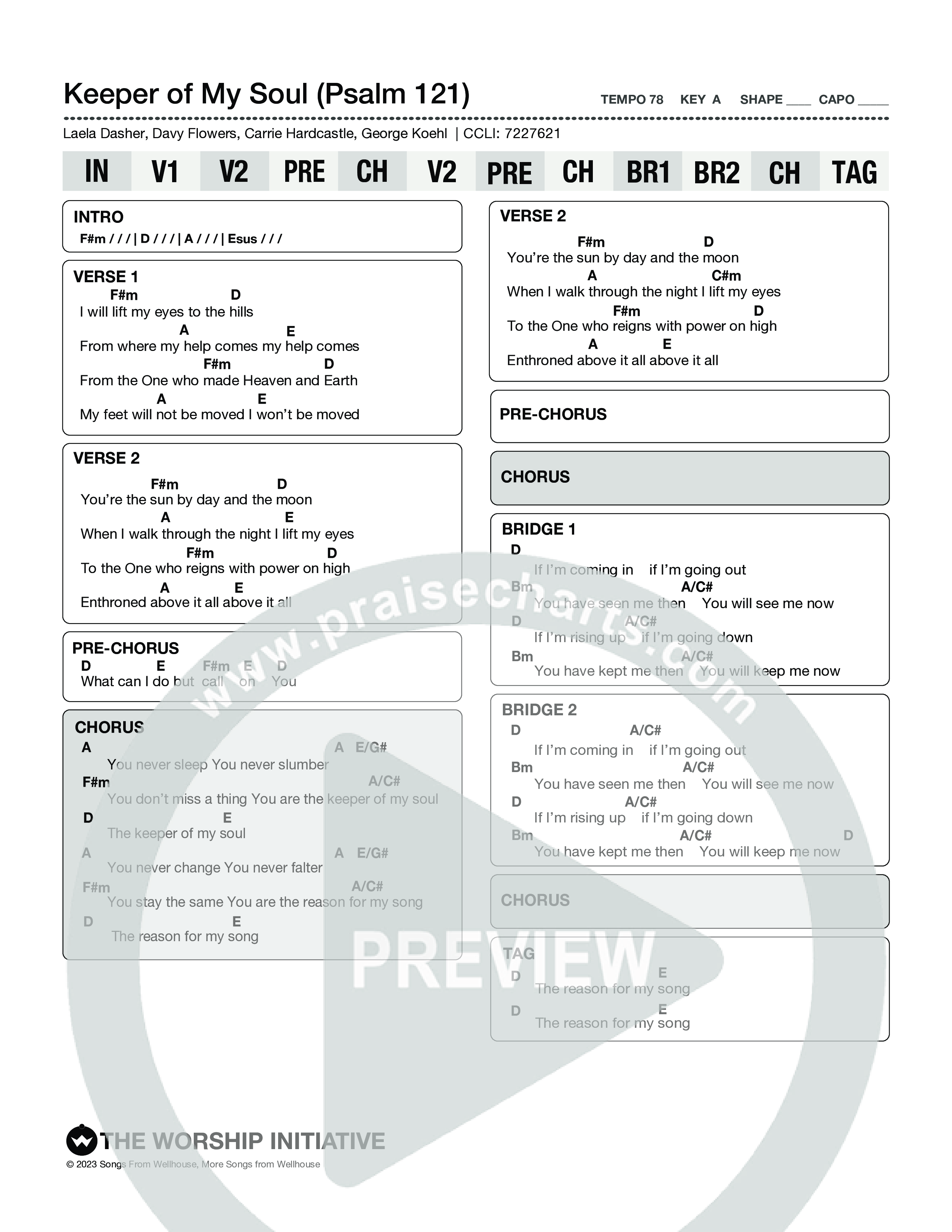 Keeper of My Soul (Psalm 112) Chord Chart (The Worship Initiative / Writers Well)