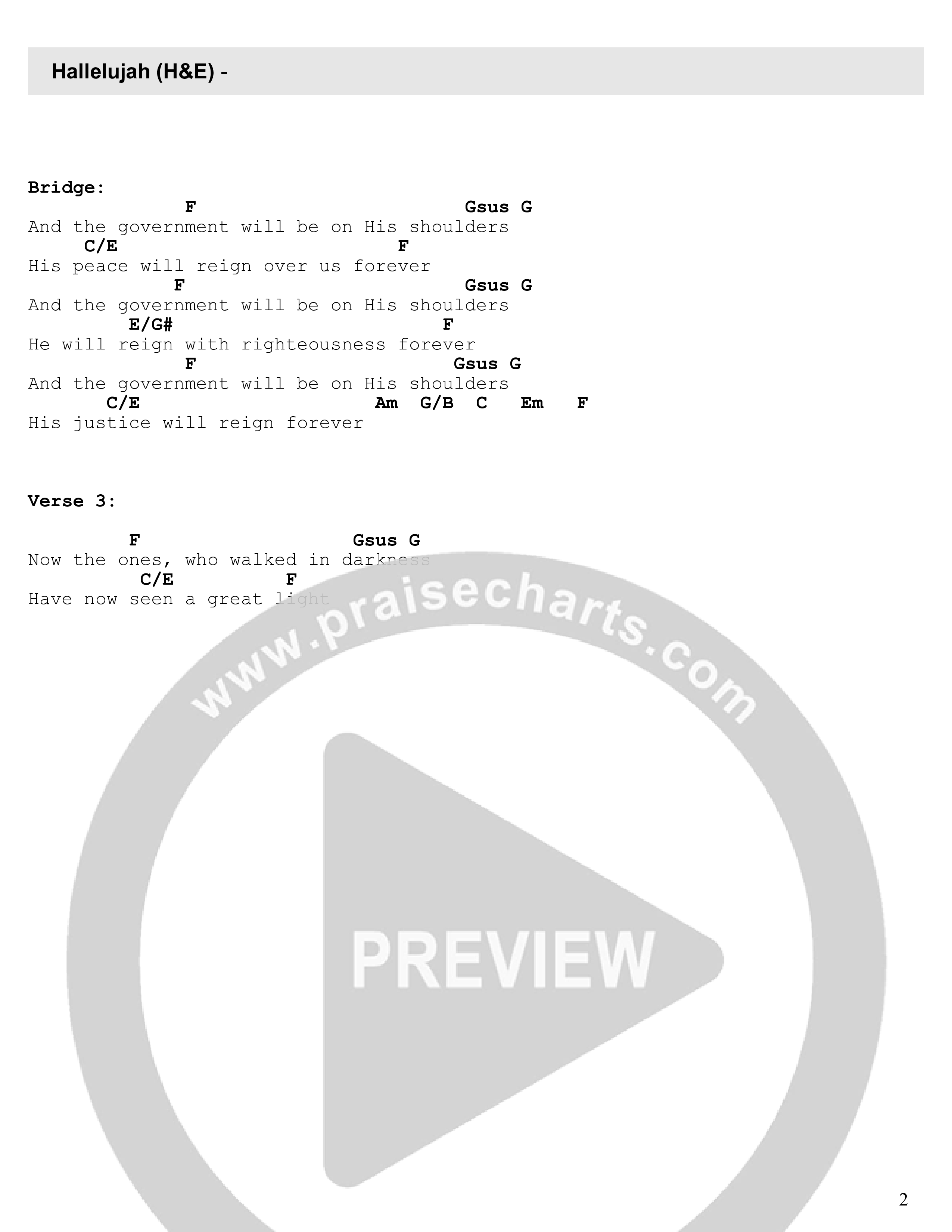 Hallelujah Chord Chart (Heaven And Earth / Vineyard Worship / Joshua Miller / Mallory Headings)
