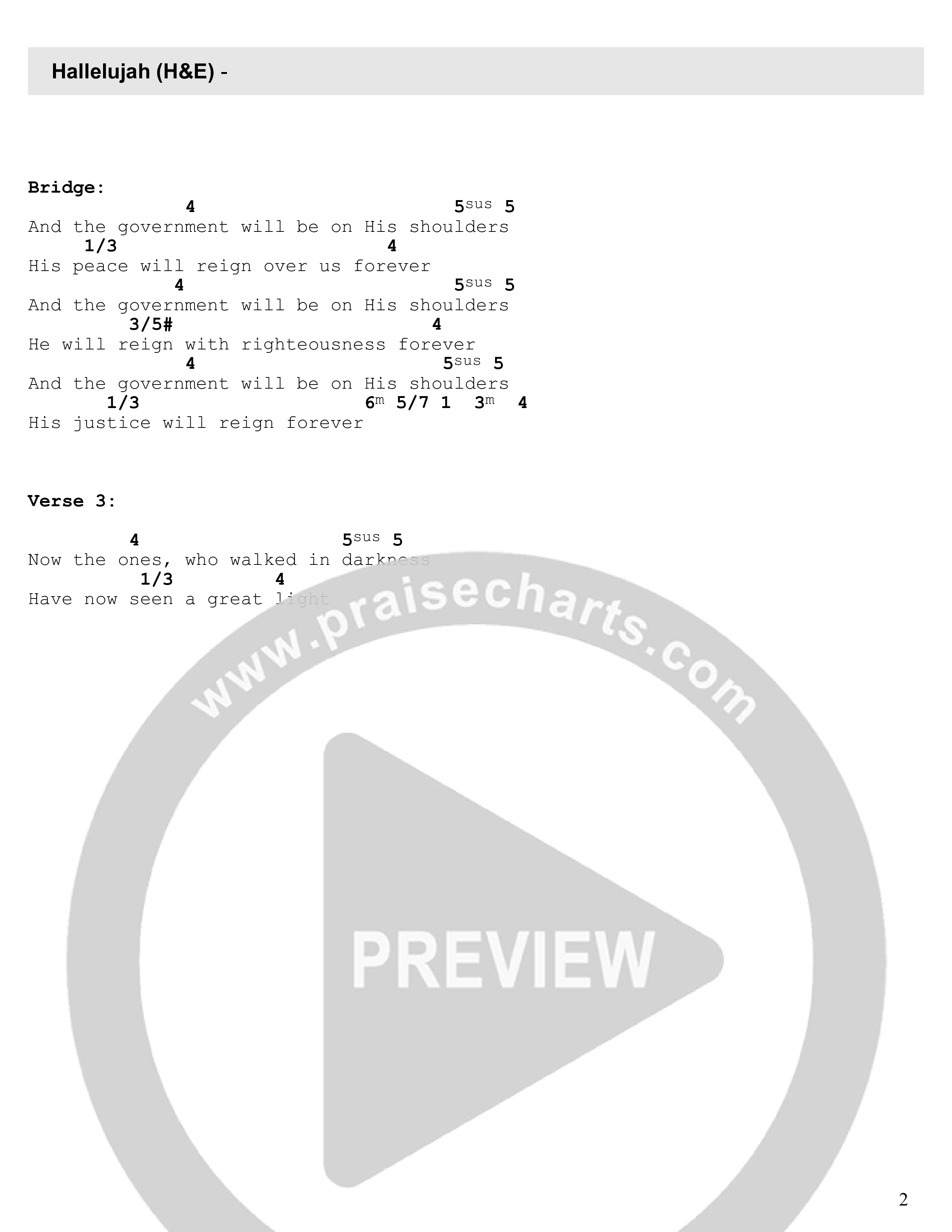 Hallelujah Chord Chart (Heaven And Earth / Vineyard Worship / Joshua Miller / Mallory Headings)