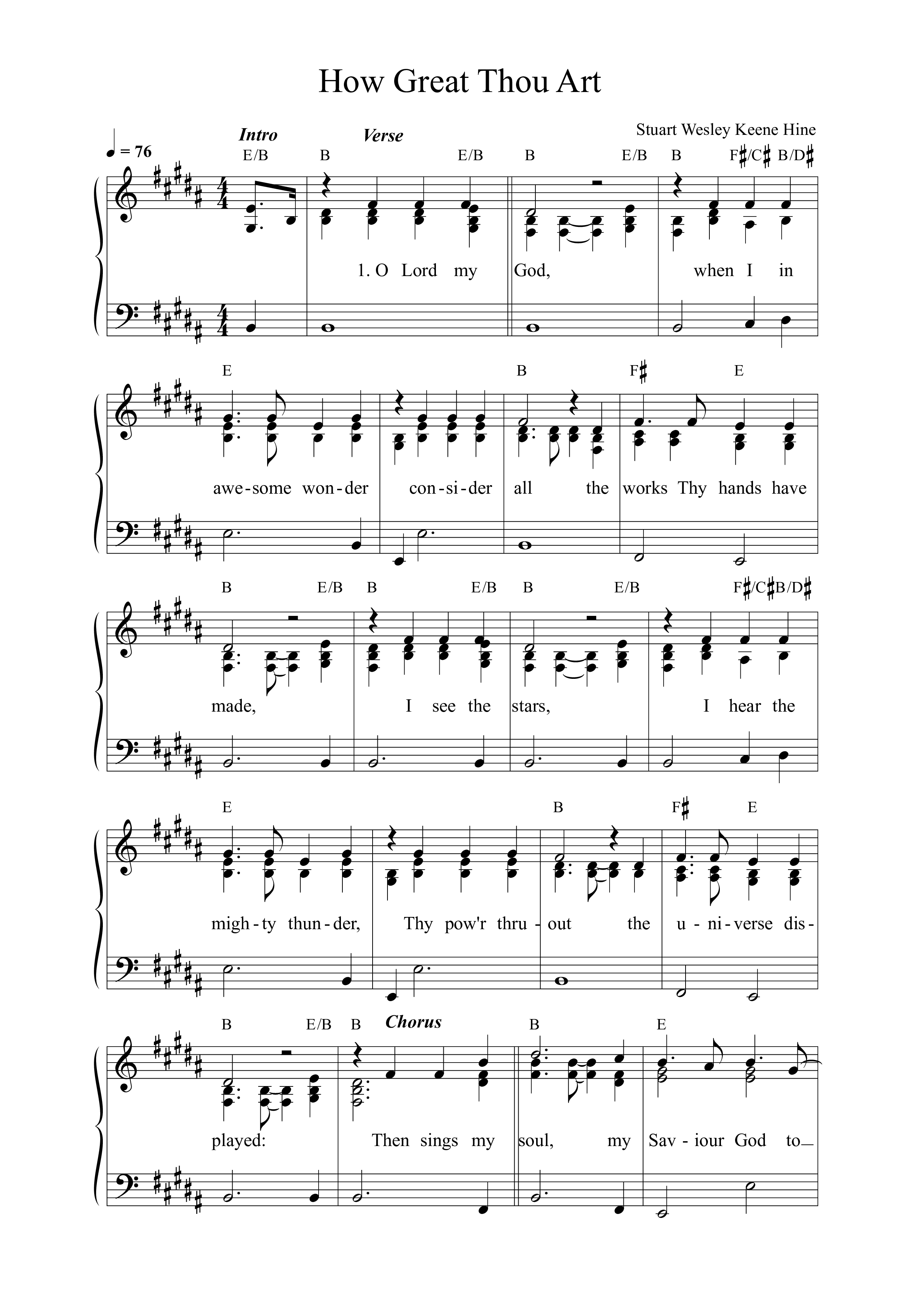 How Great Thou Art Lead Sheet Melody (Mission House)