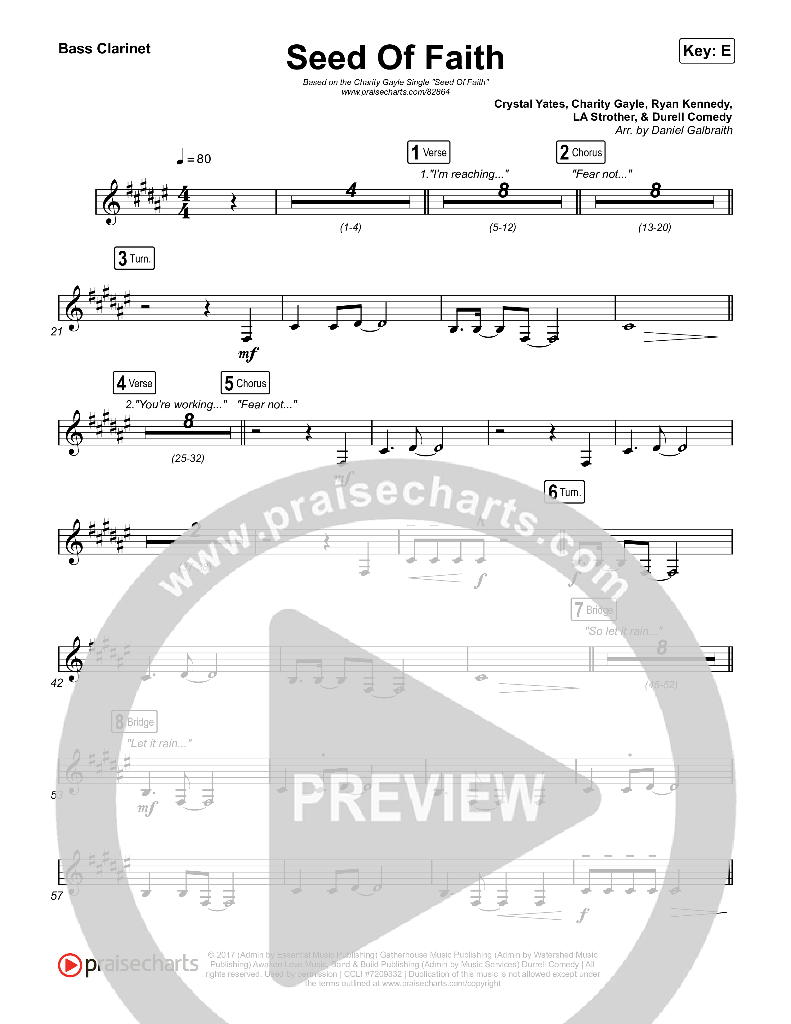 Seed Of Faith Clarinet 1,2 (Charity Gayle)